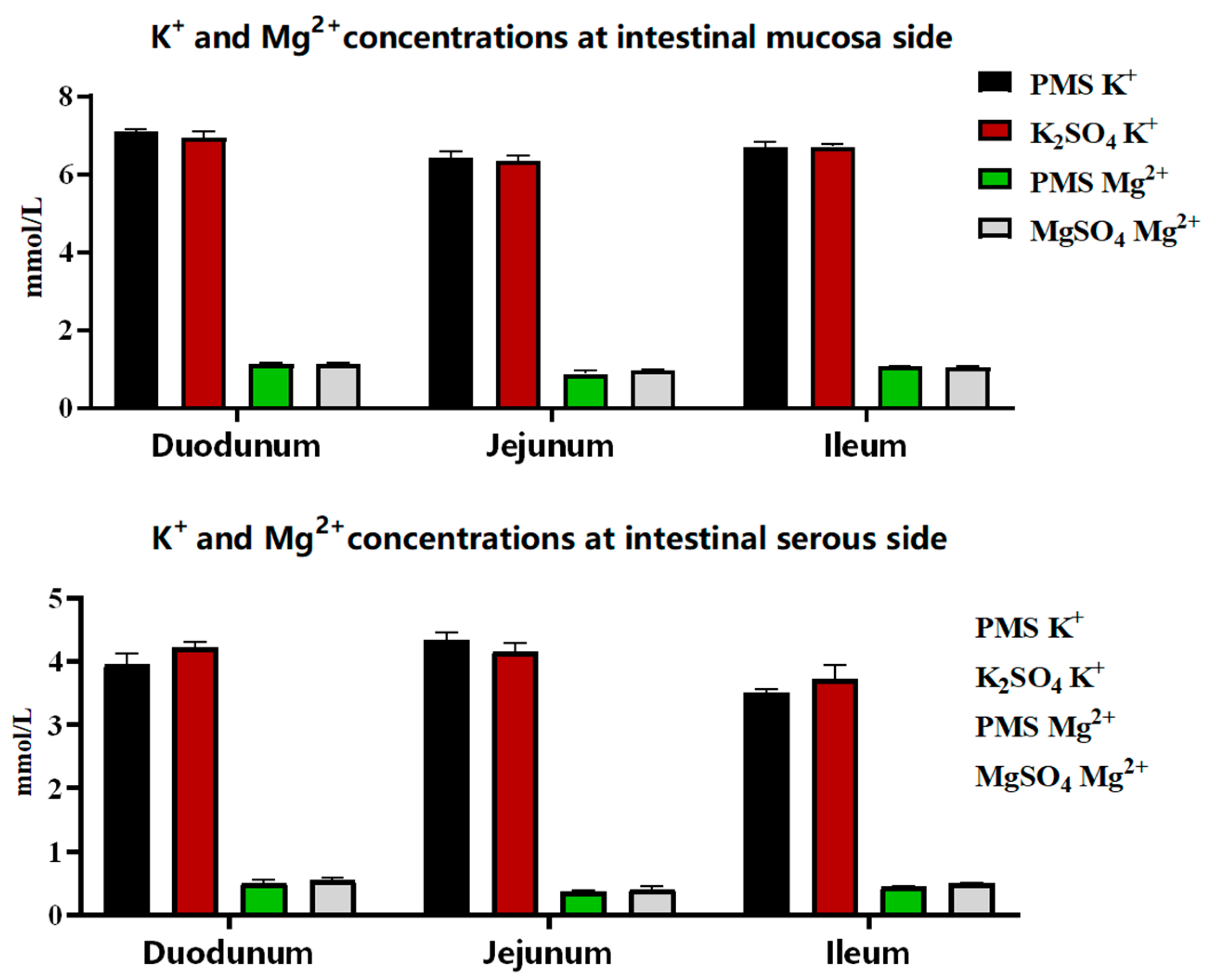 Animals 15 01751 g002