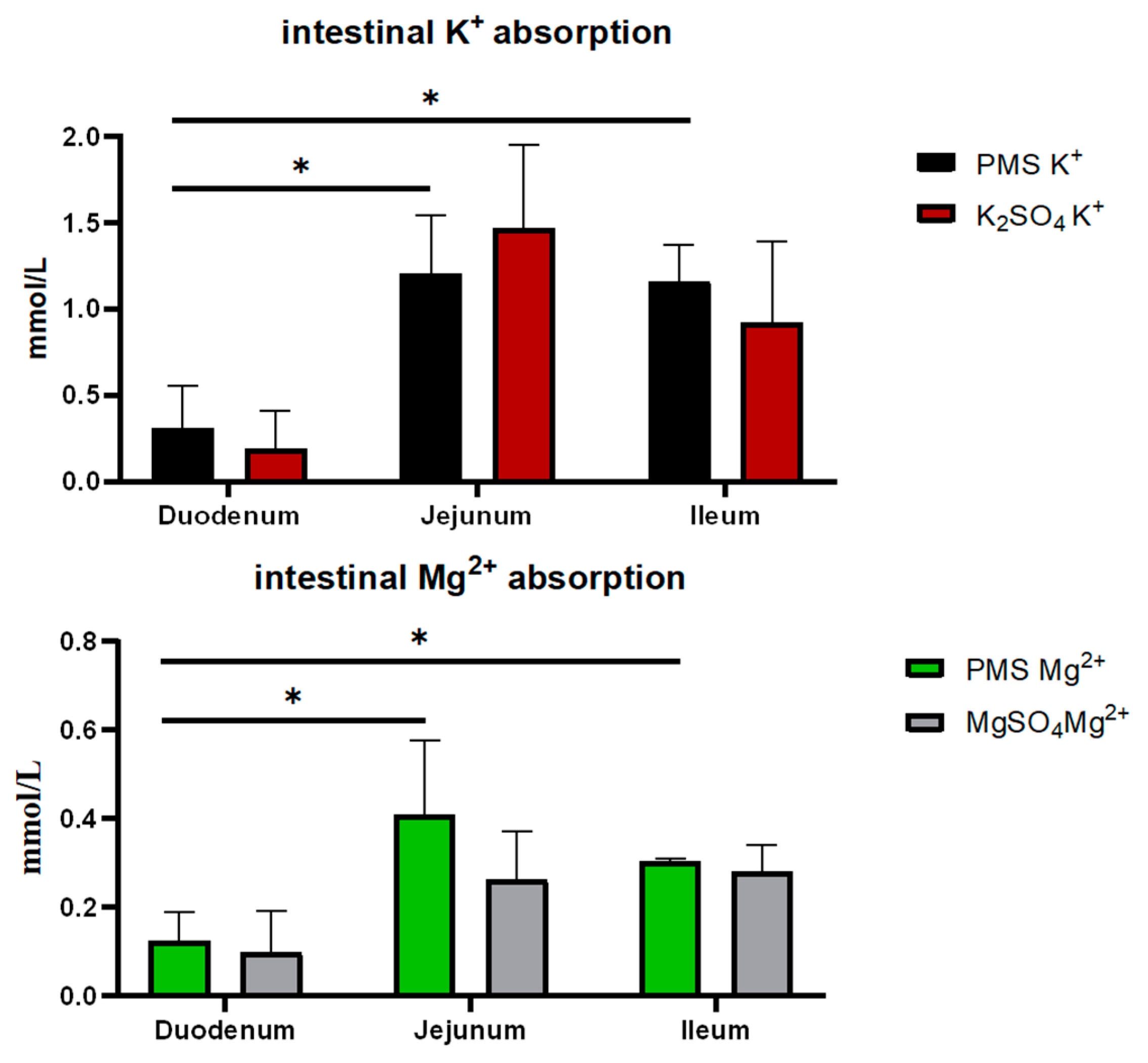 Animals 15 01751 g003
