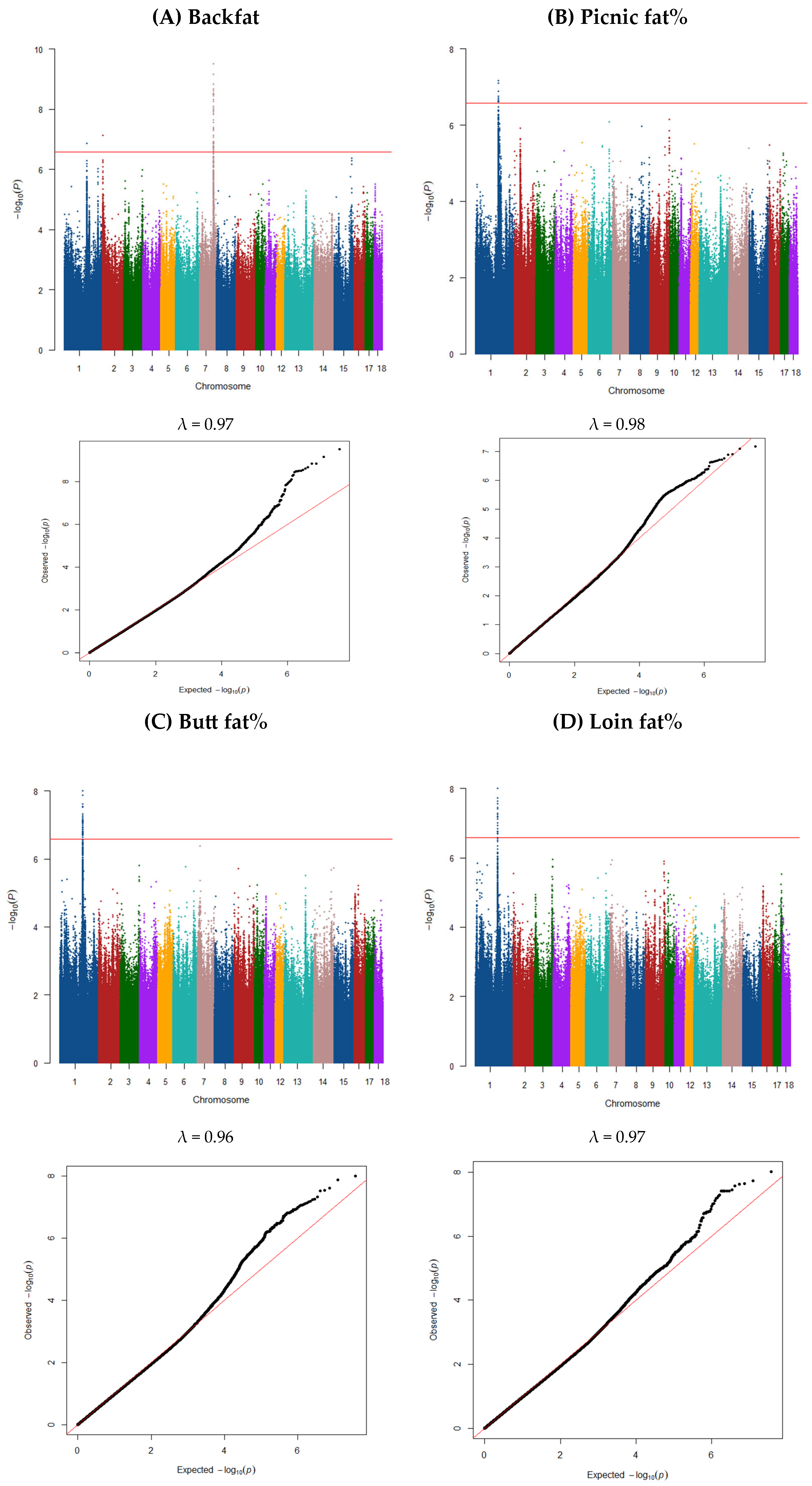 Animals 15 01754 g001a