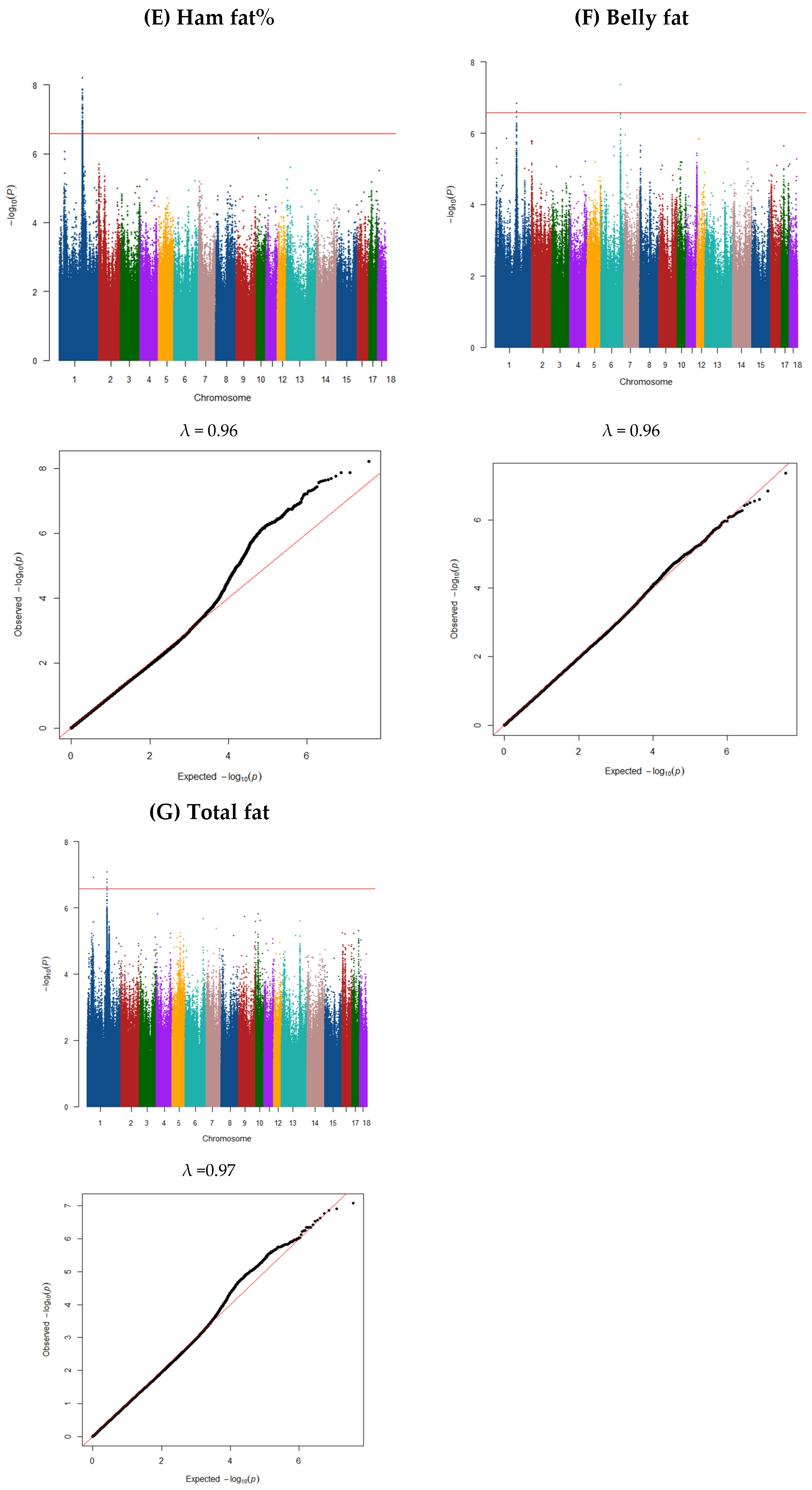 Animals 15 01754 g001b