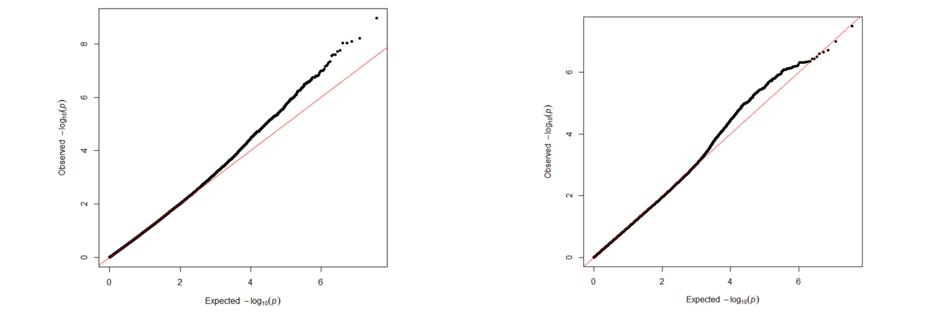 Animals 15 01754 g002b