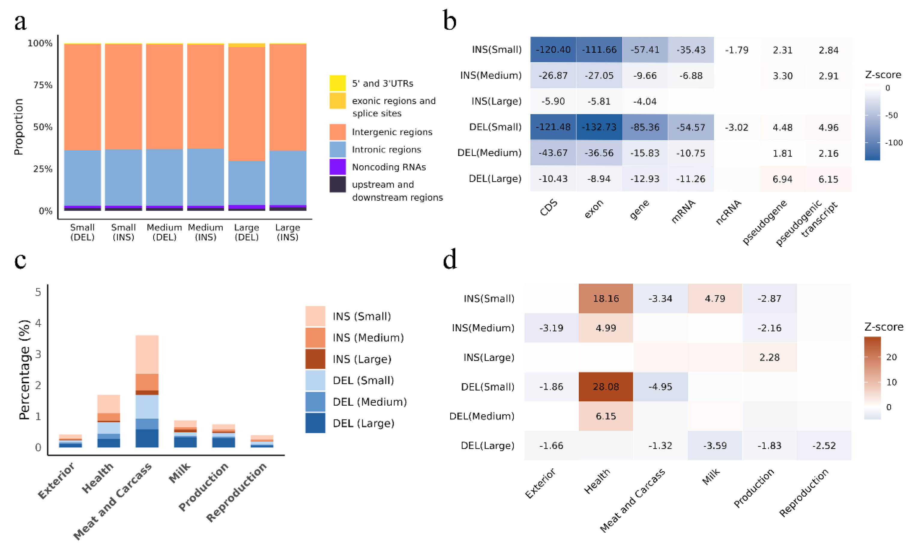 Animals 15 01755 g003