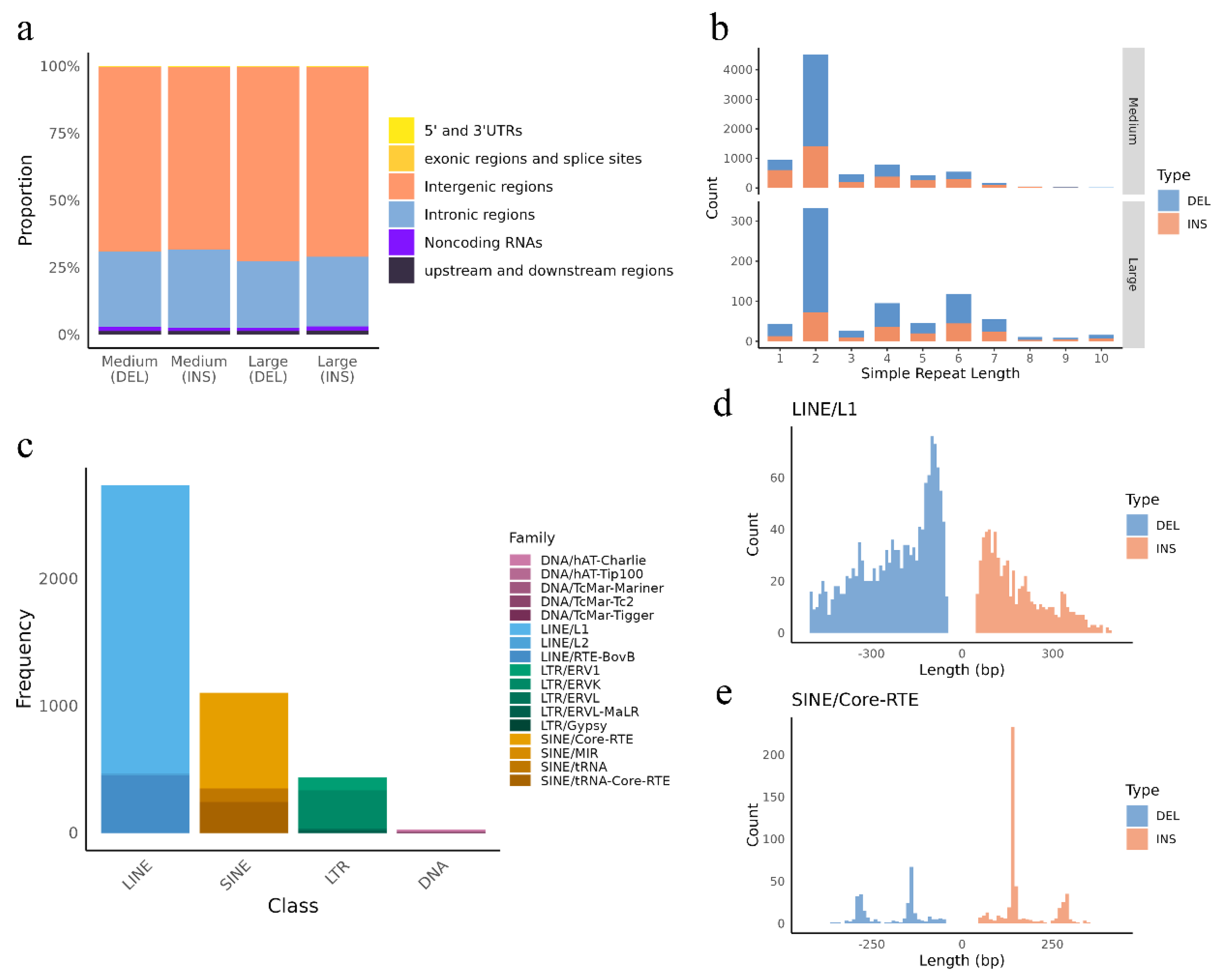 Animals 15 01755 g005
