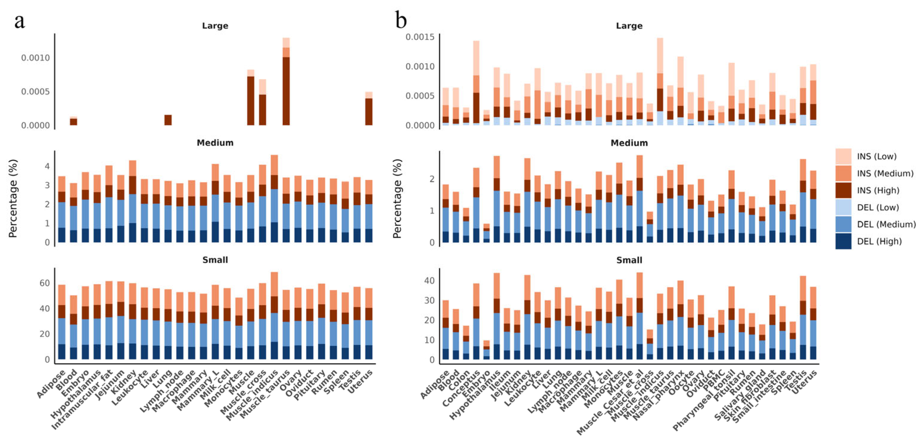 Animals 15 01755 g006