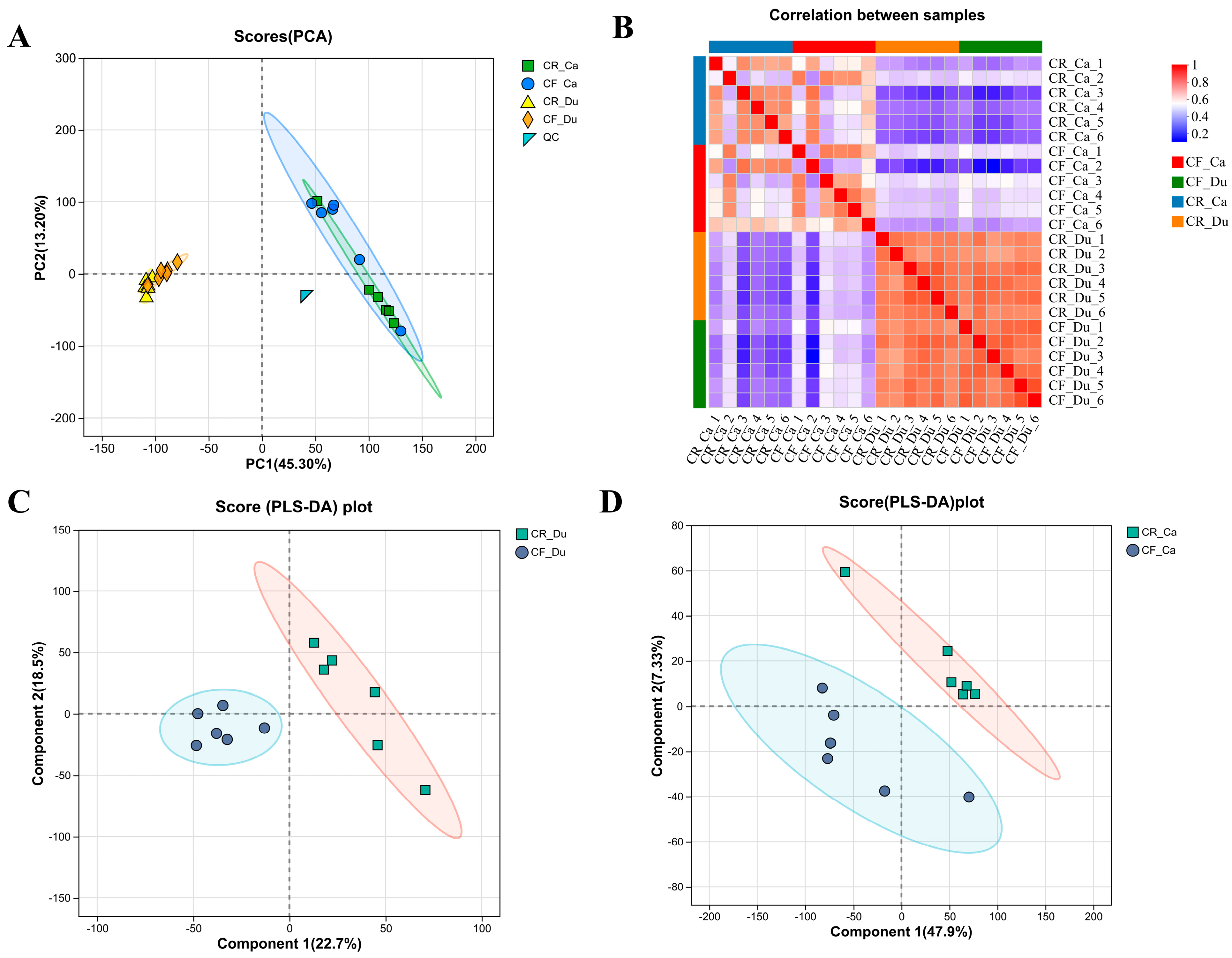 Animals 15 01758 g002