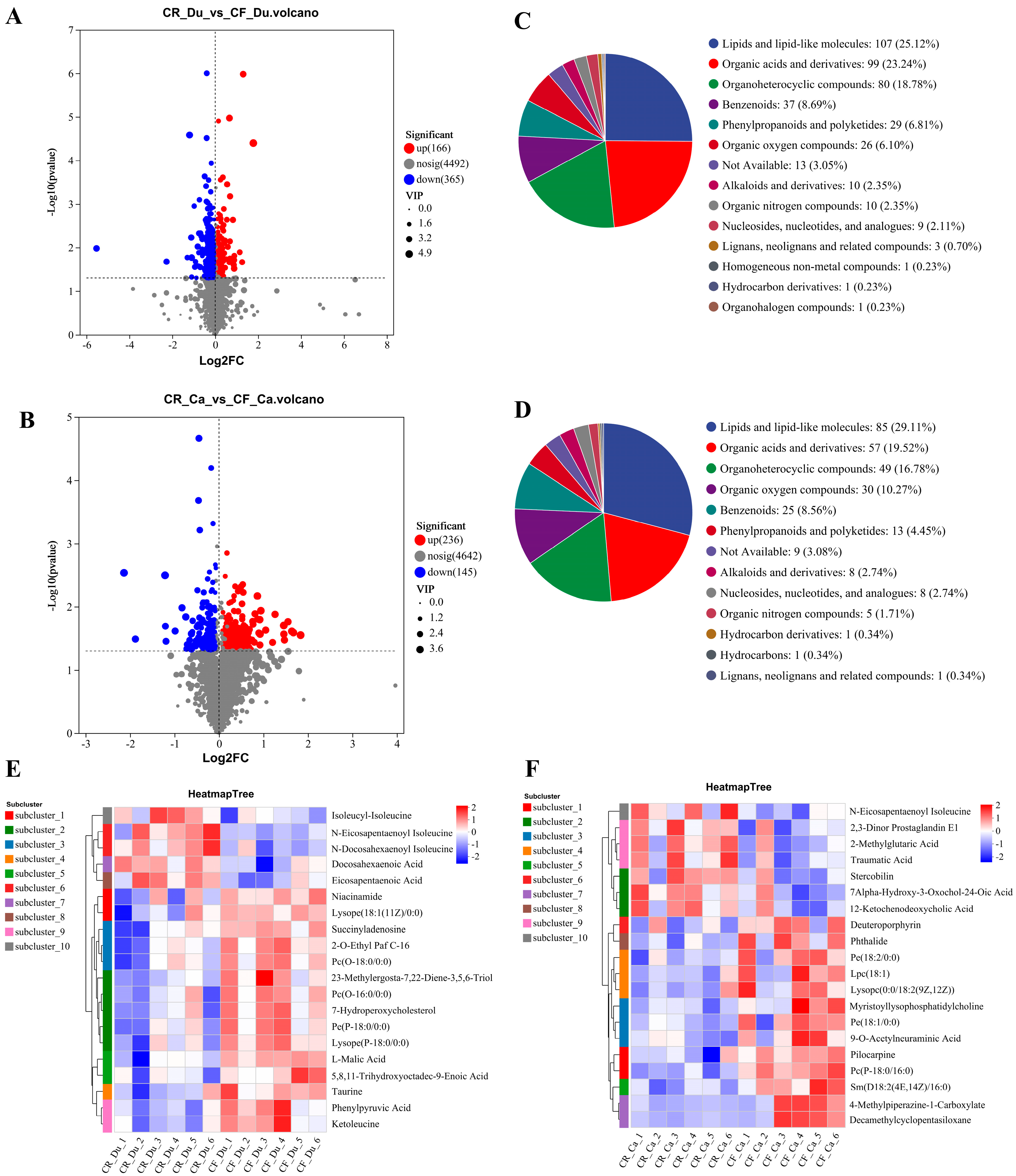 Animals 15 01758 g003