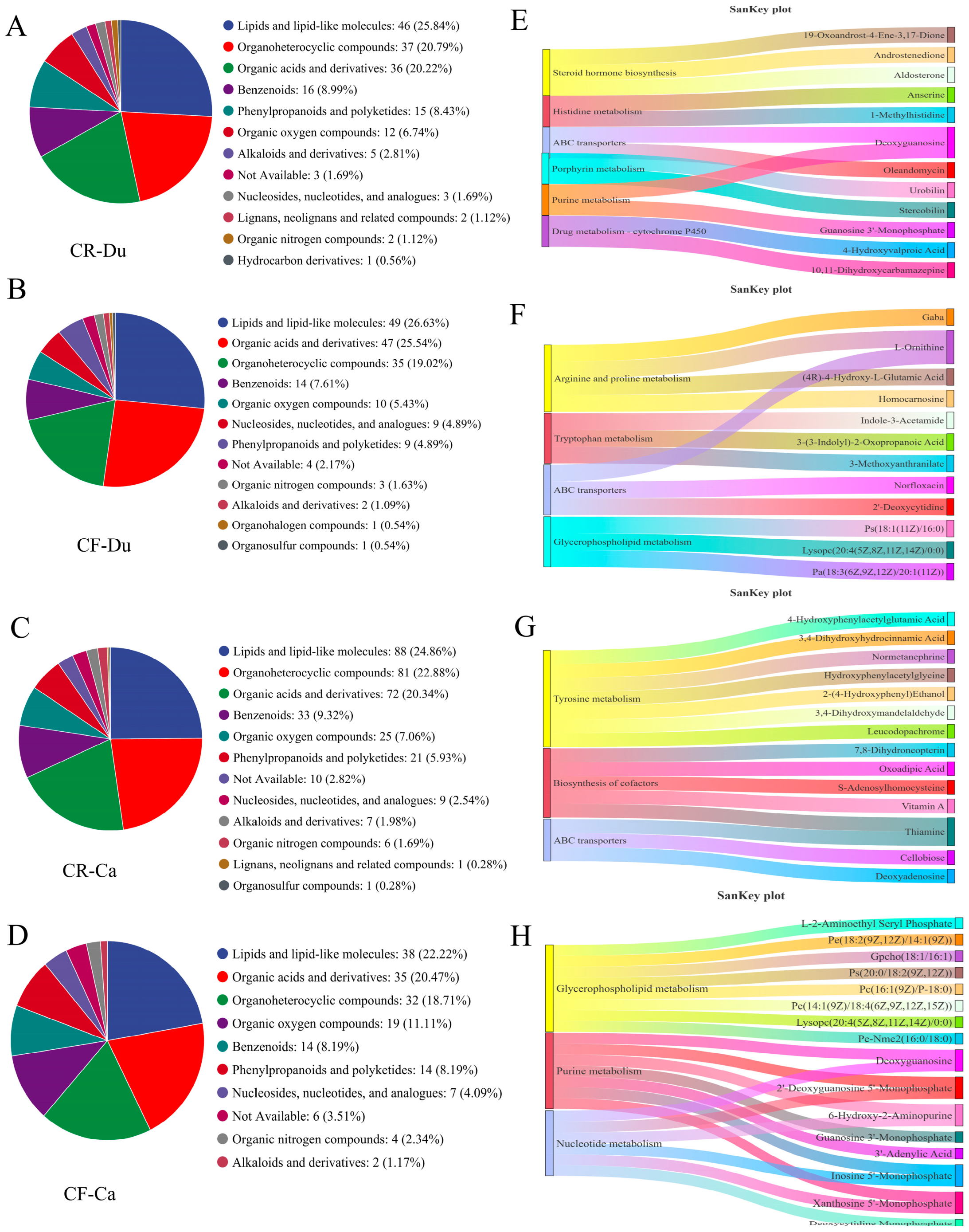 Animals 15 01758 g005