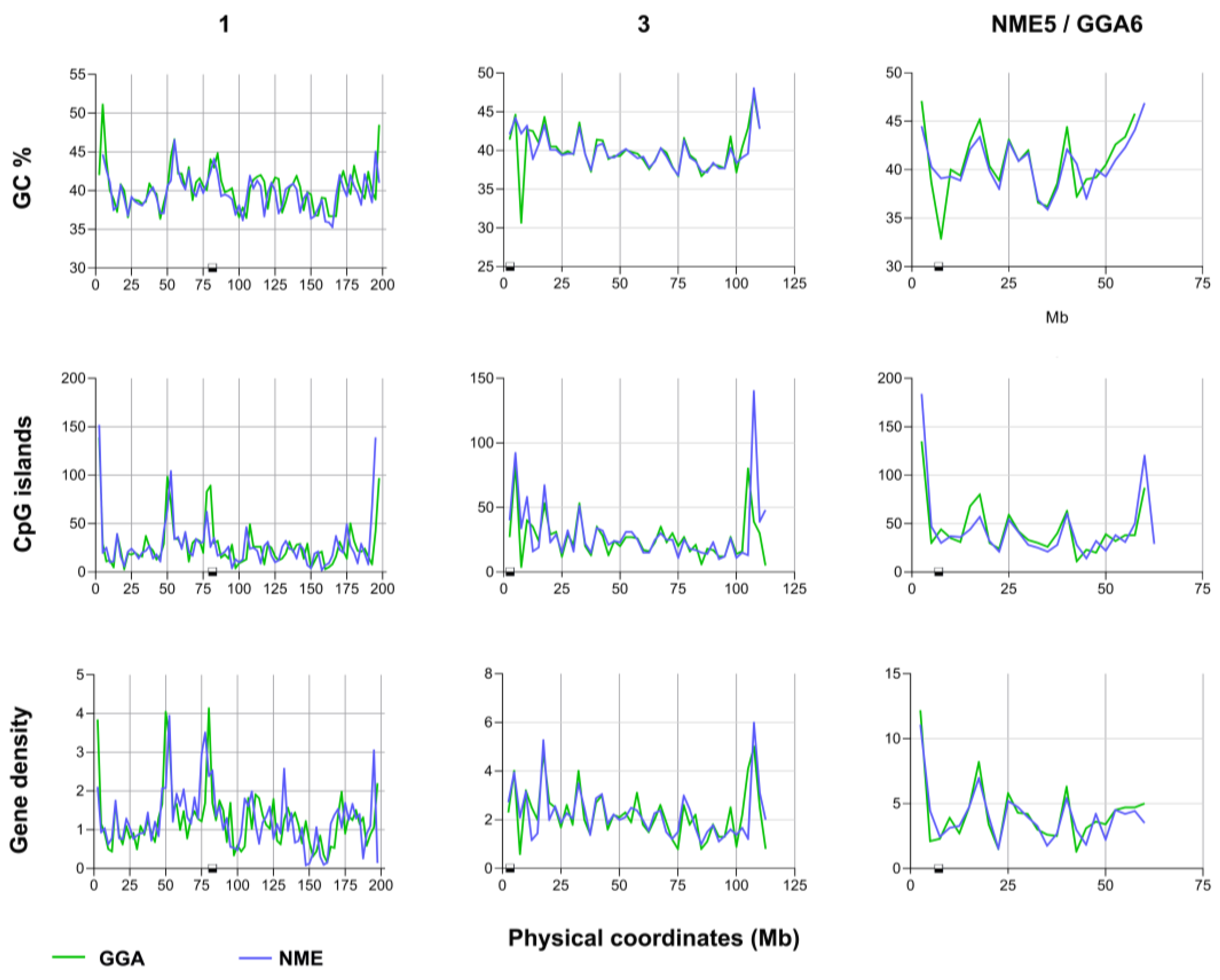 Animals 15 01759 g002