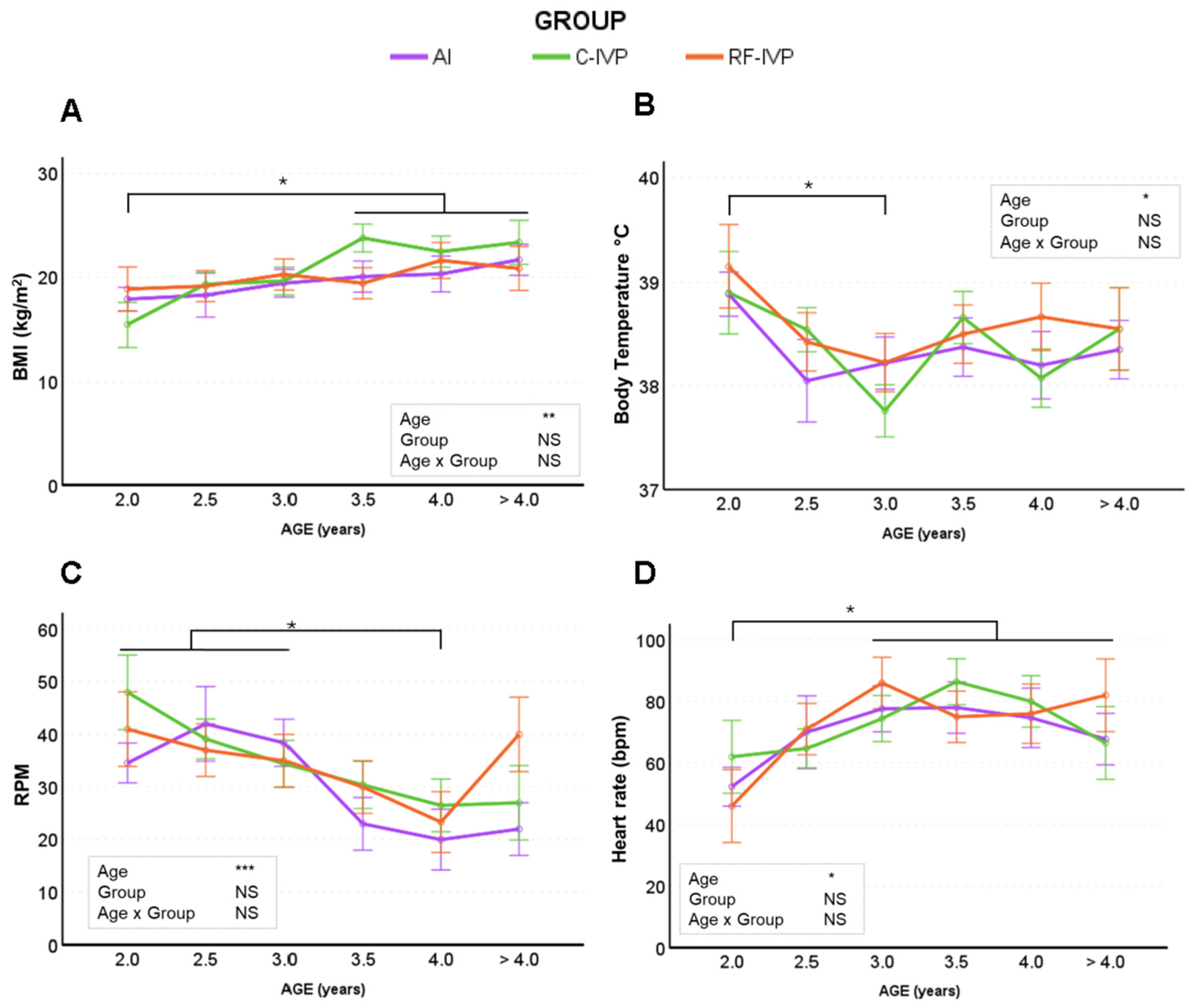 Animals 15 01763 g001