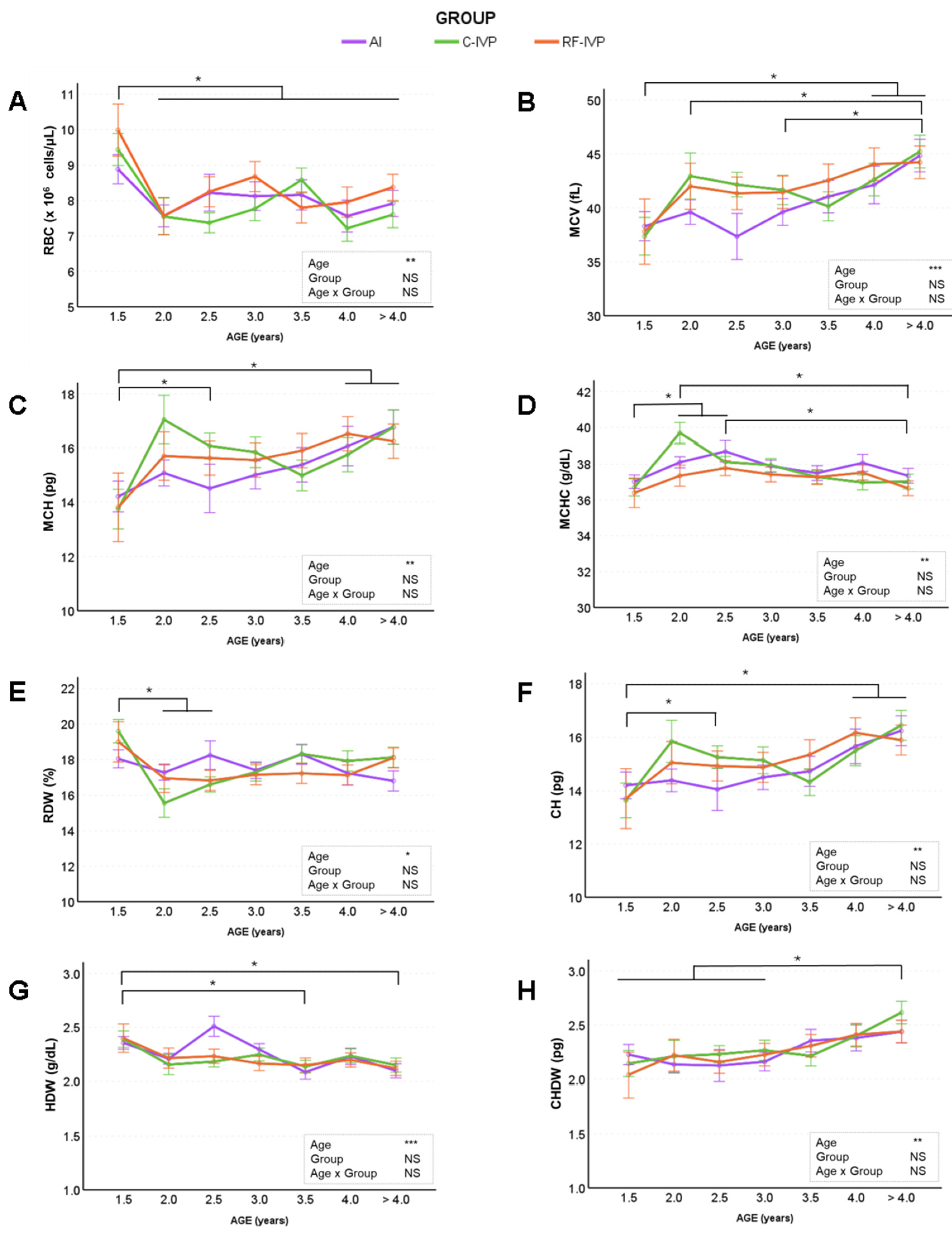 Animals 15 01763 g002