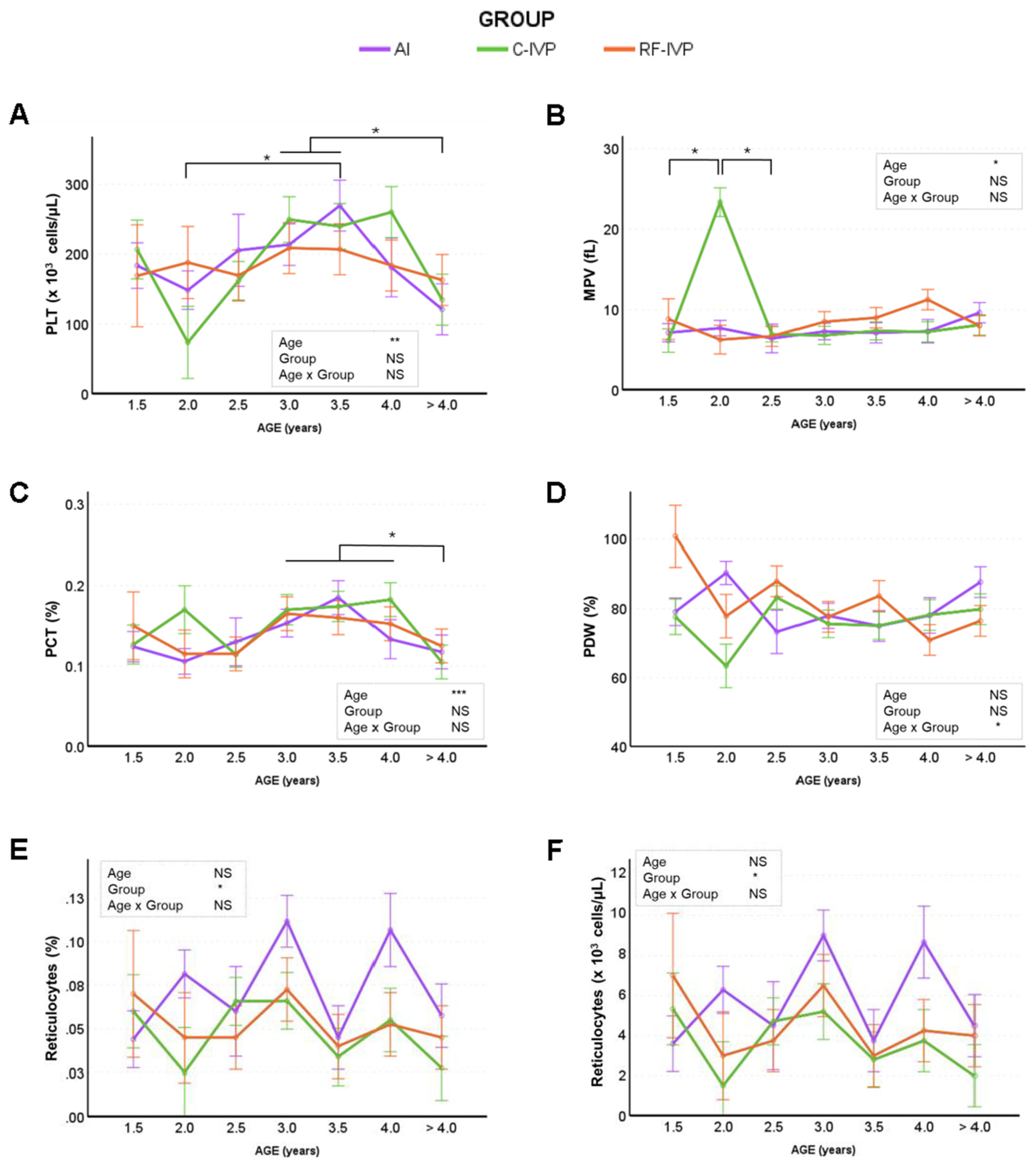 Animals 15 01763 g004