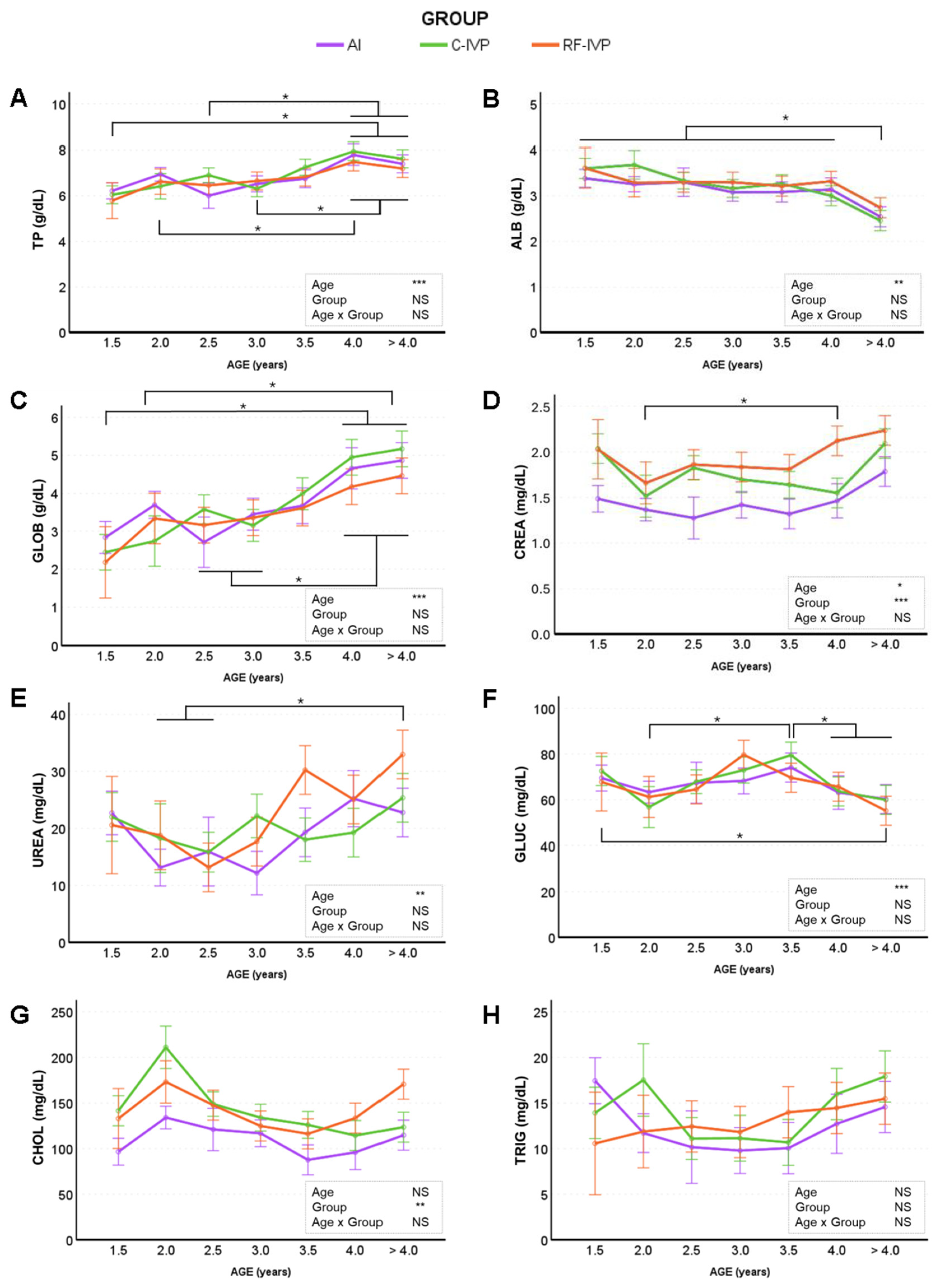 Animals 15 01763 g005