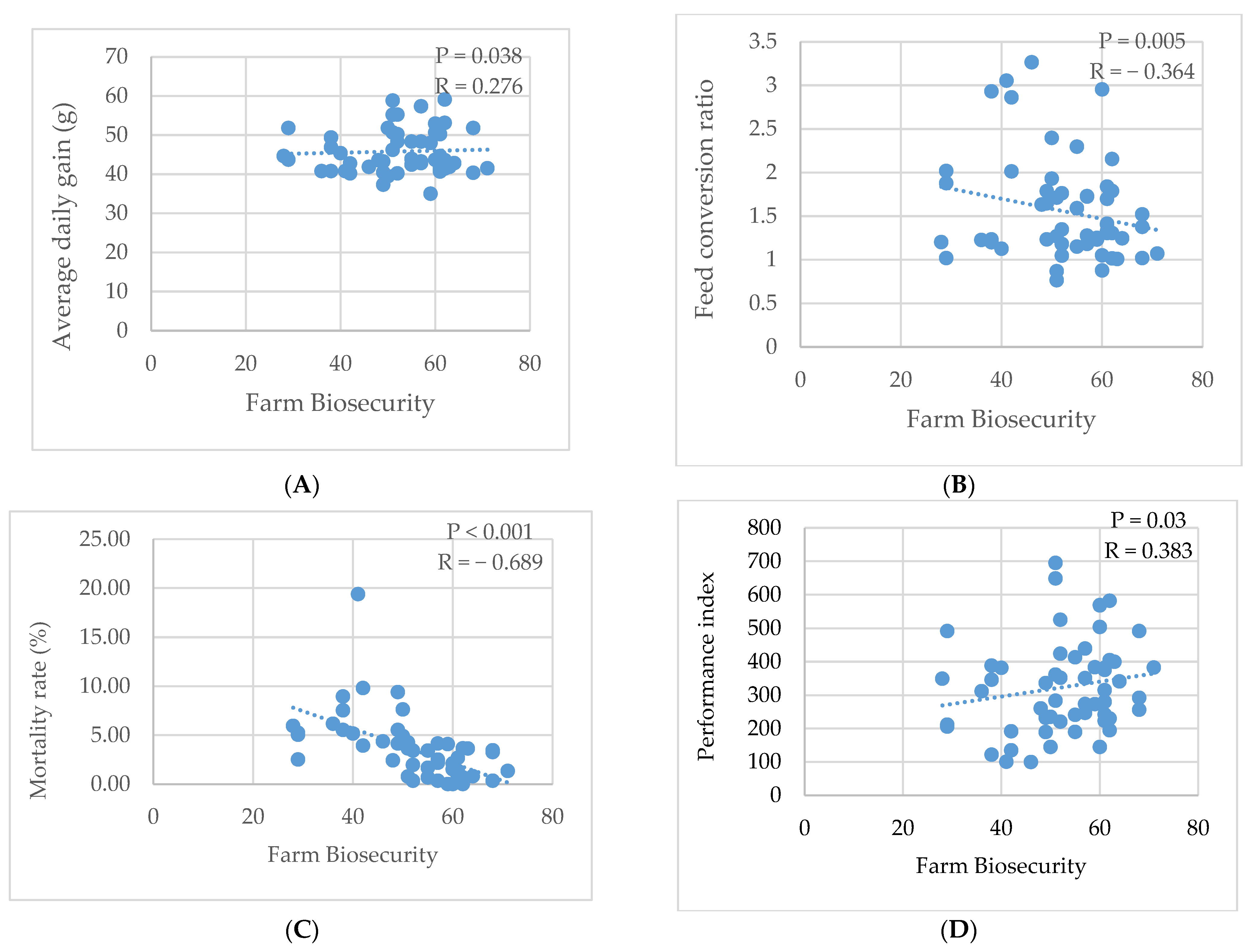 Animals 15 01771 g004