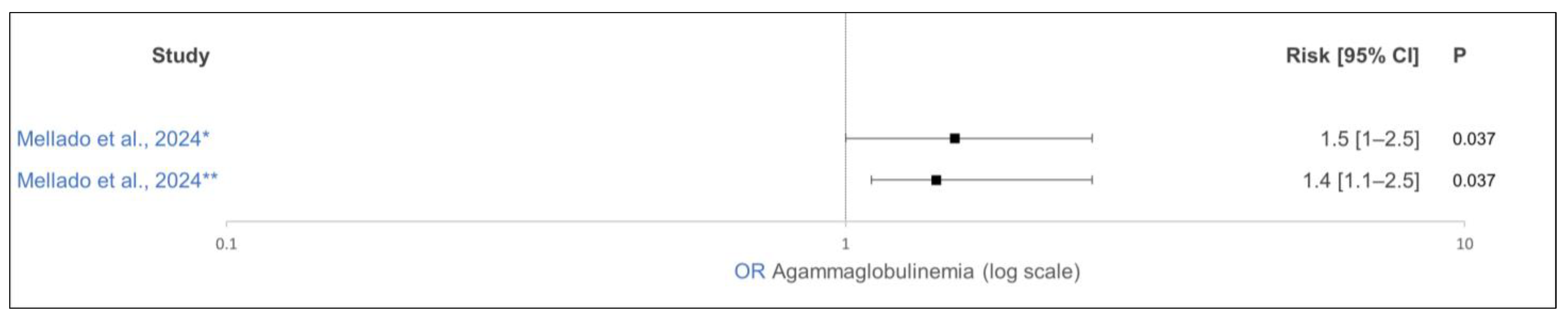 Animals 15 01772 g002 Animals 15 01772 g002