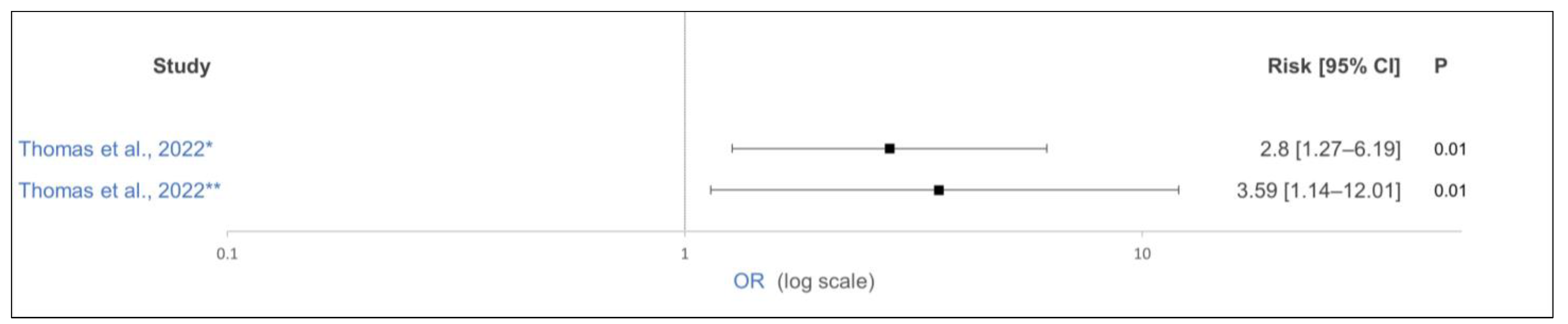 Animals 15 01772 g004 Animals 15 01772 g004