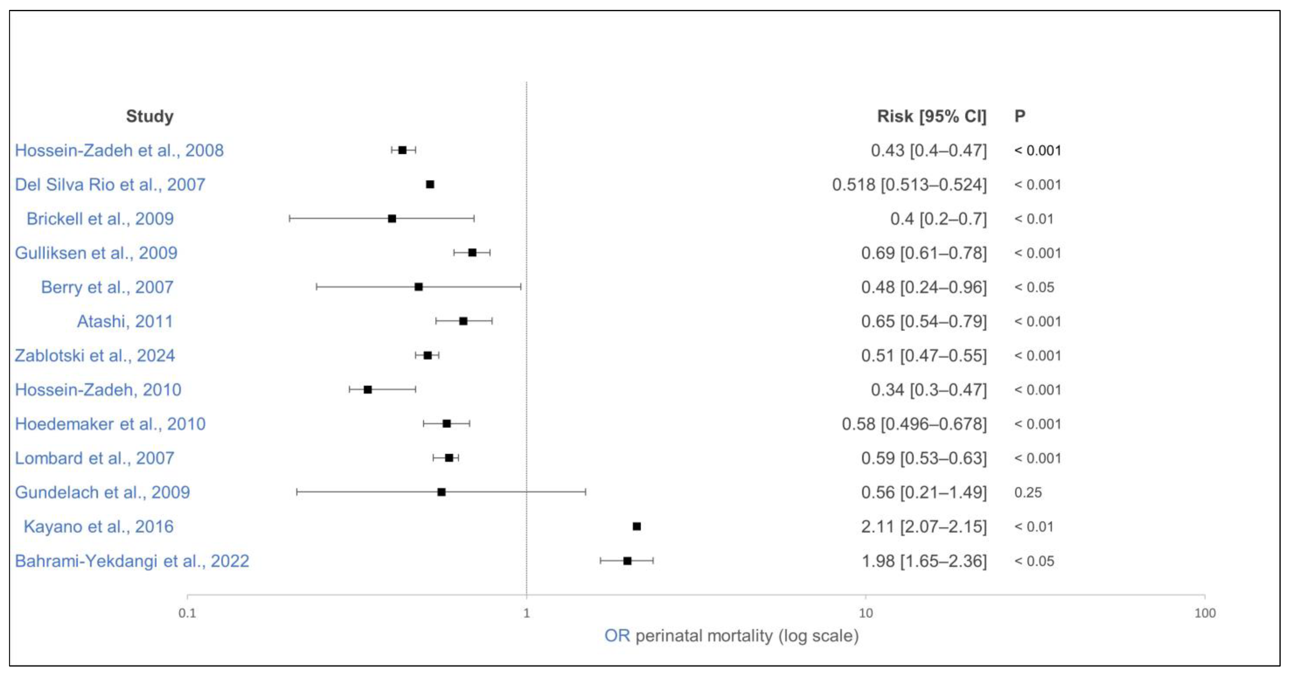 Animals 15 01772 g010 Animals 15 01772 g010
