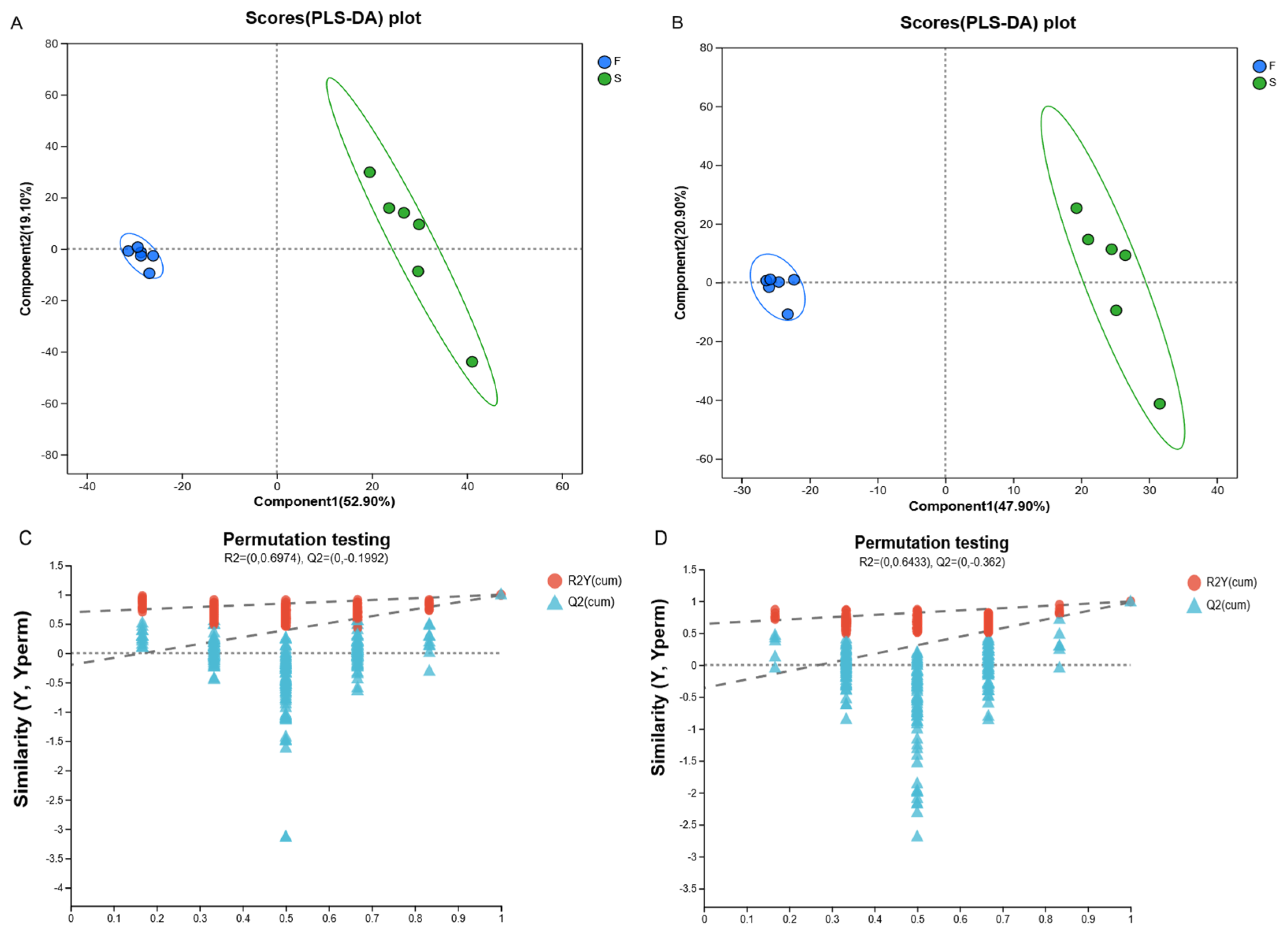 Animals 15 01774 g006