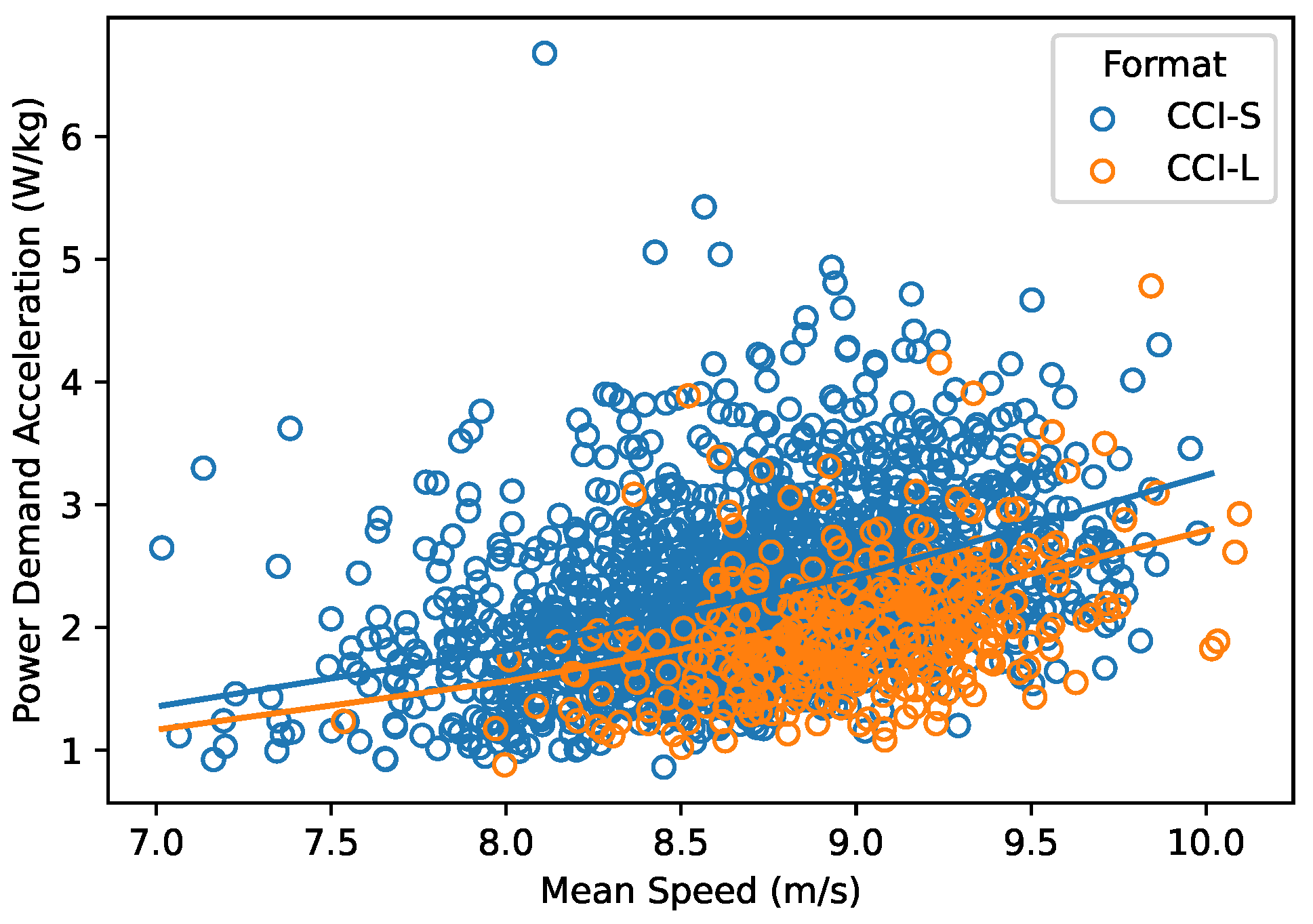Animals 15 01775 g002
