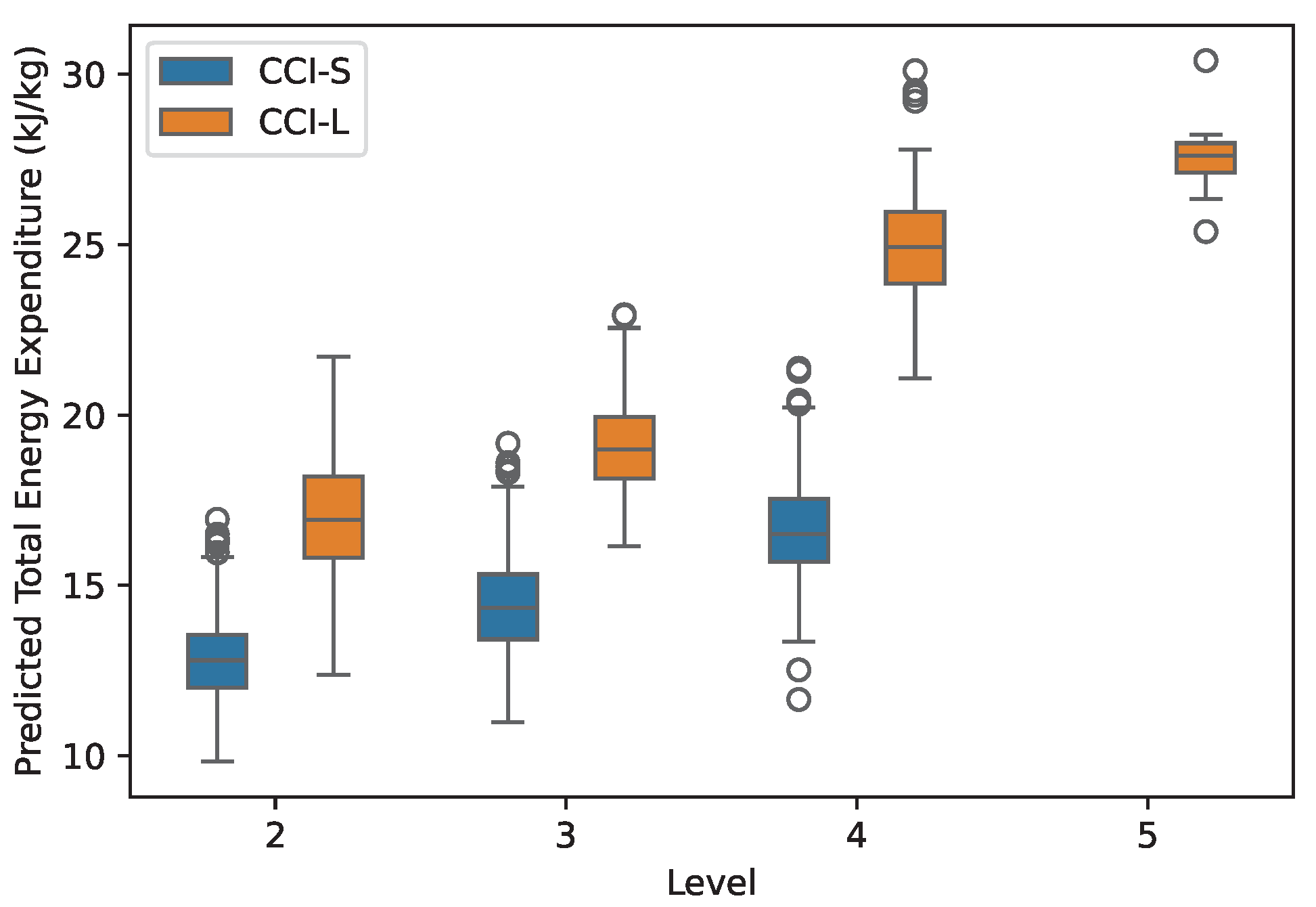 Animals 15 01775 g003