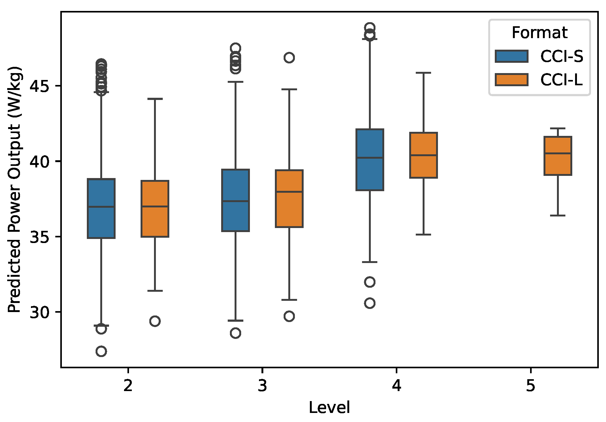 Animals 15 01775 g004
