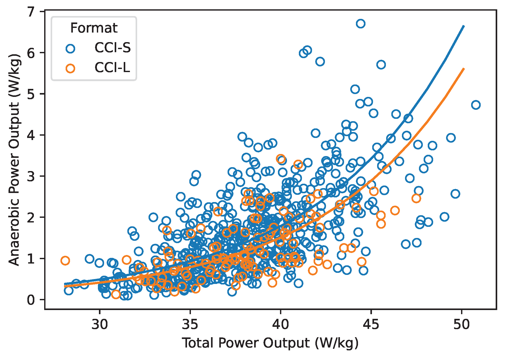 Animals 15 01775 g005