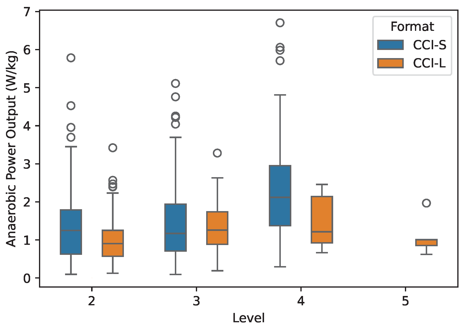 Animals 15 01775 g006