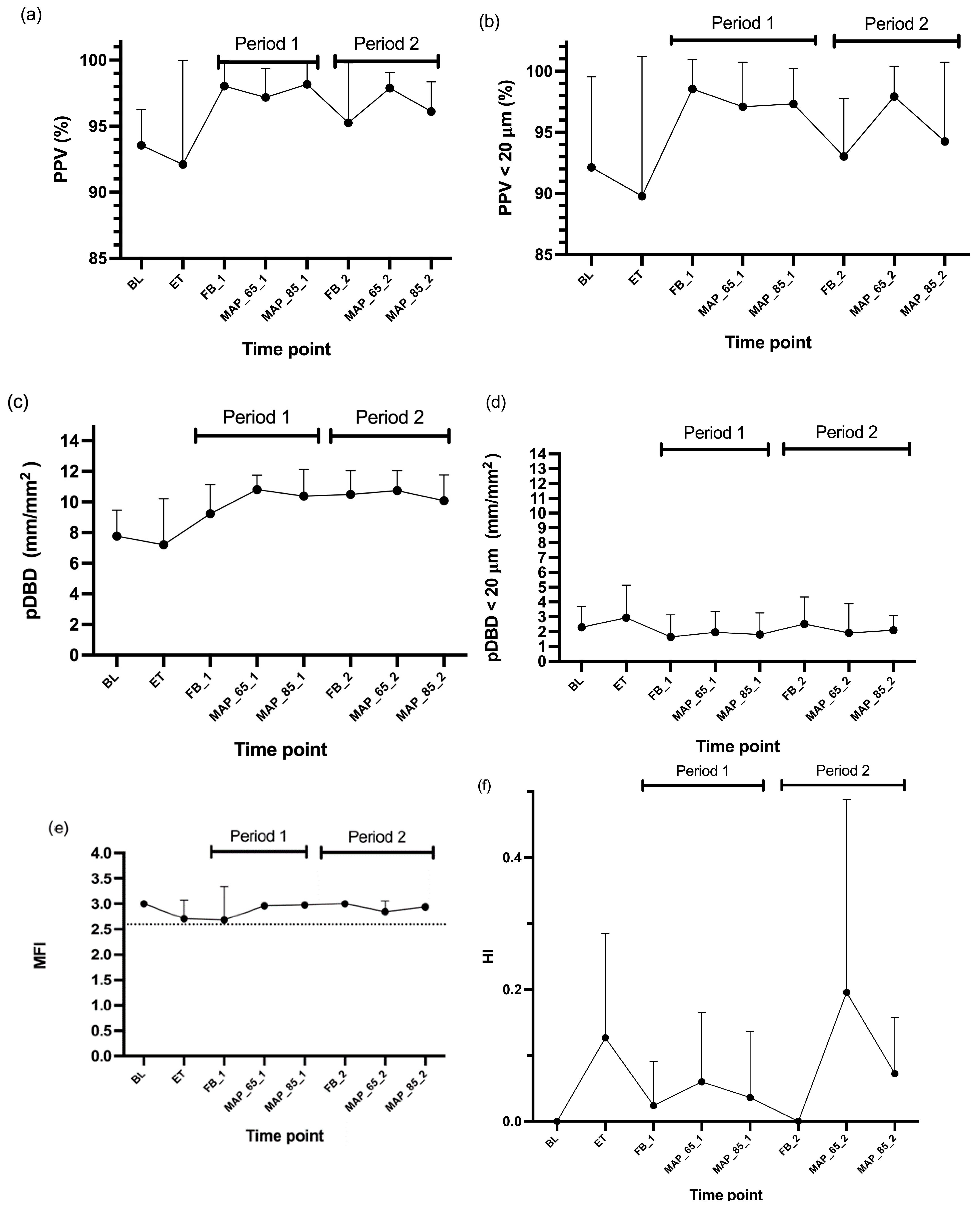 Animals 15 01779 g002