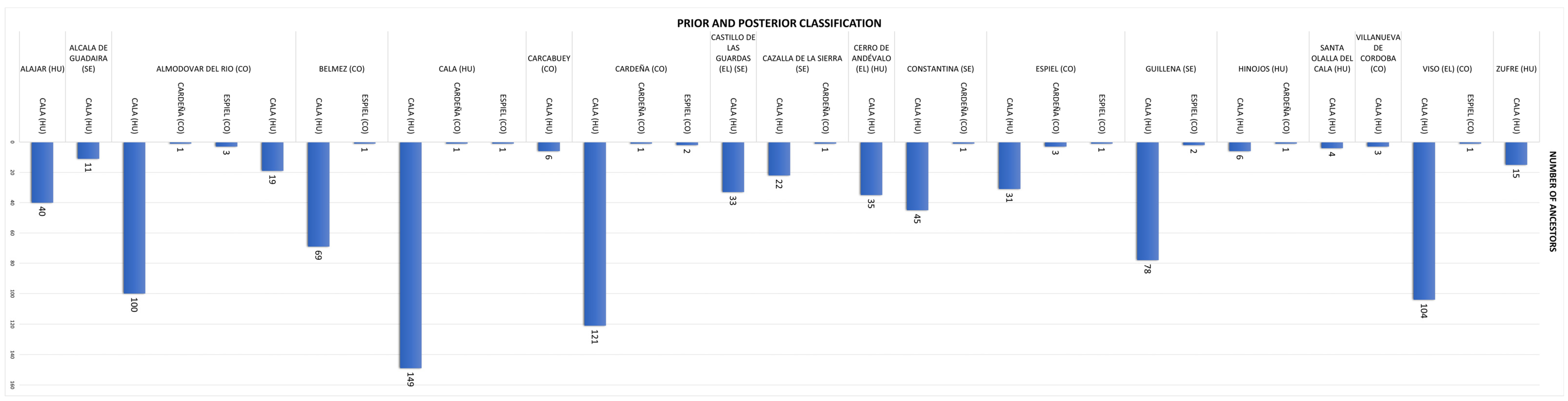 Animals 15 01781 g006