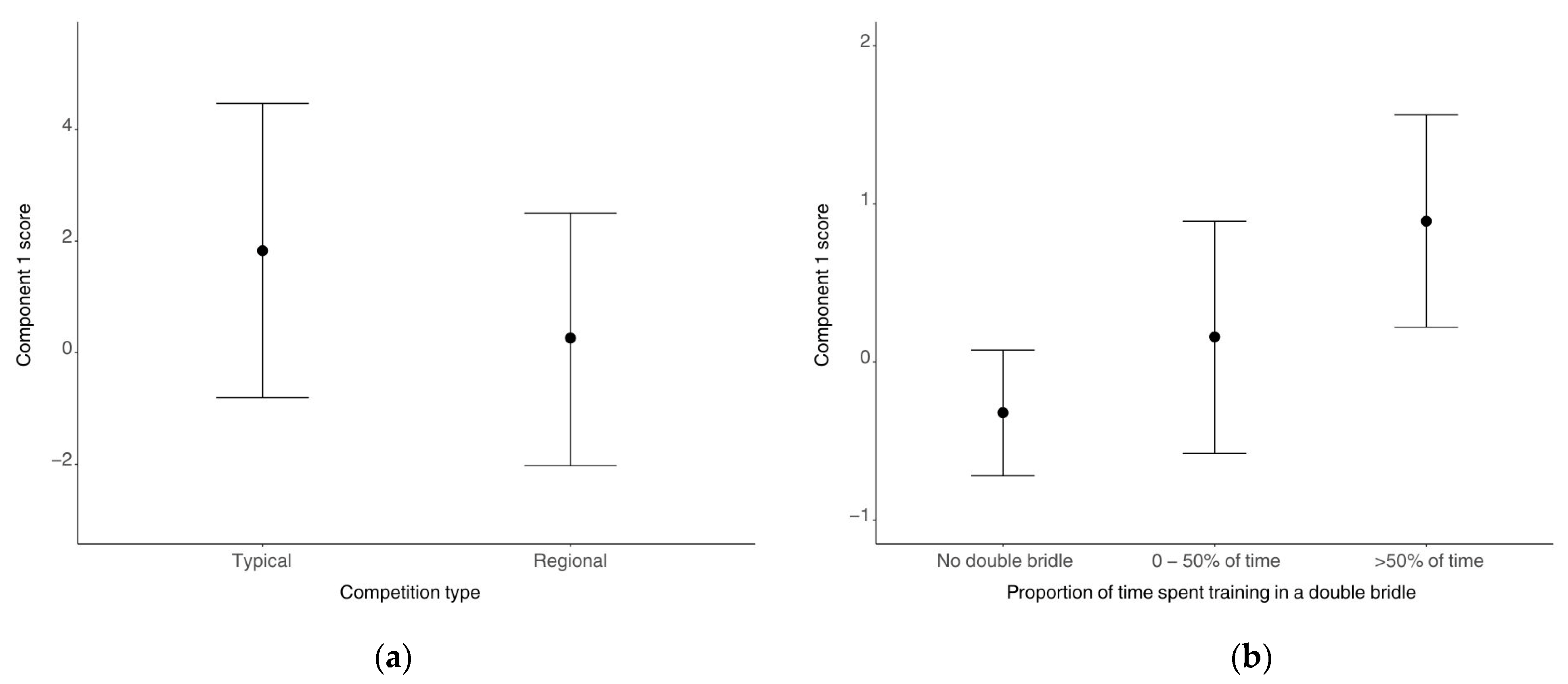 Animals 15 01782 g003