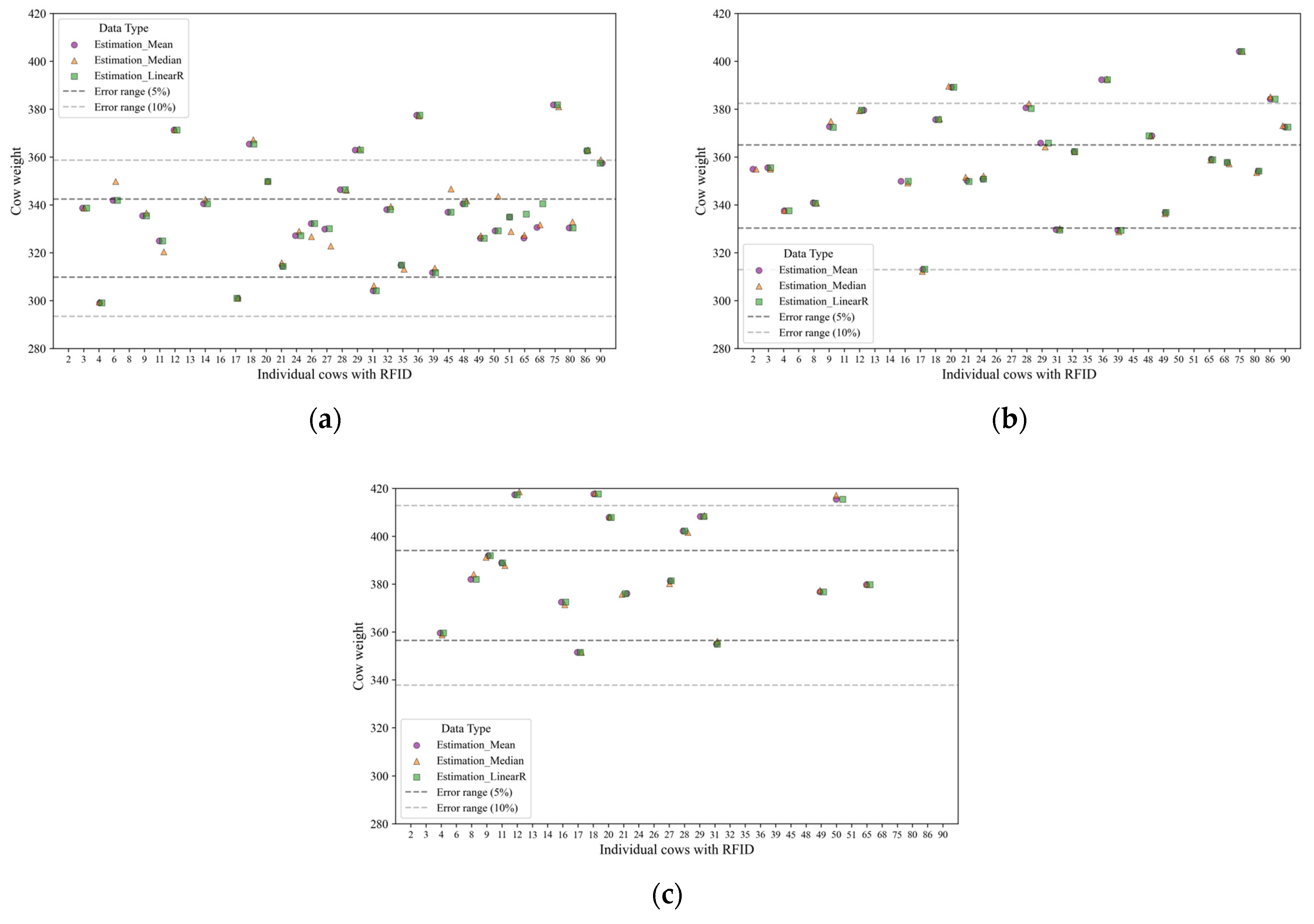 Animals 15 01785 g002