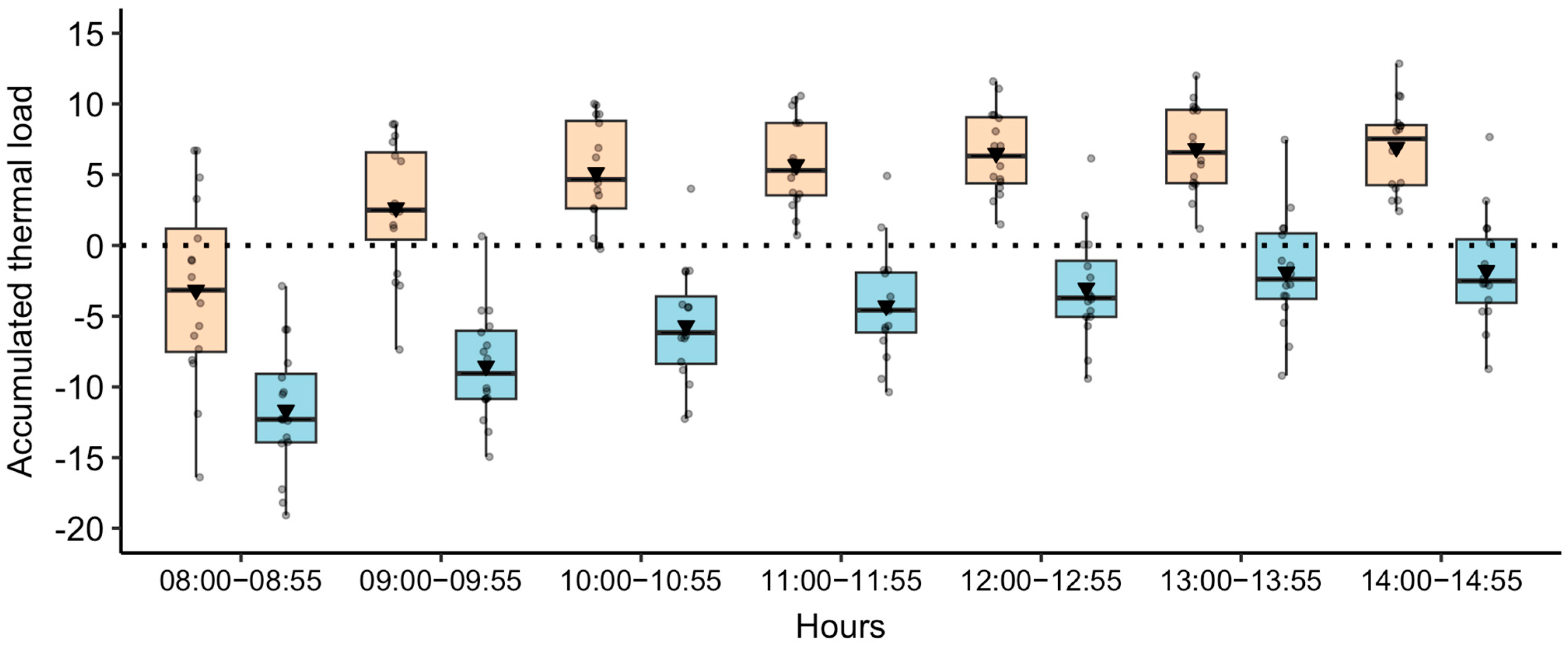 Animals 15 01791 g001