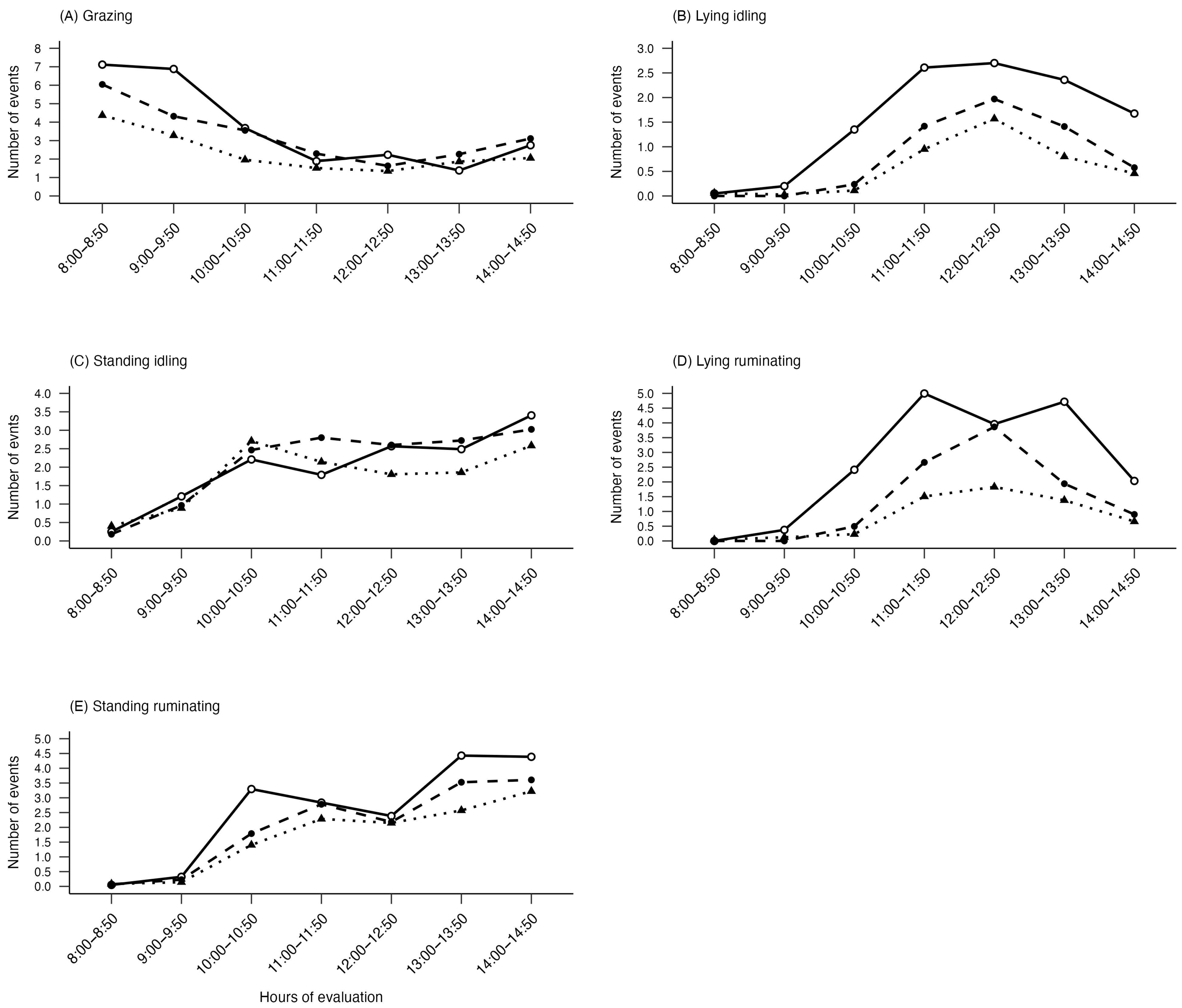 Animals 15 01791 g004