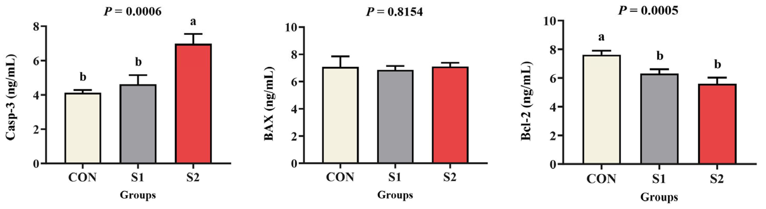 Animals 15 01792 g002