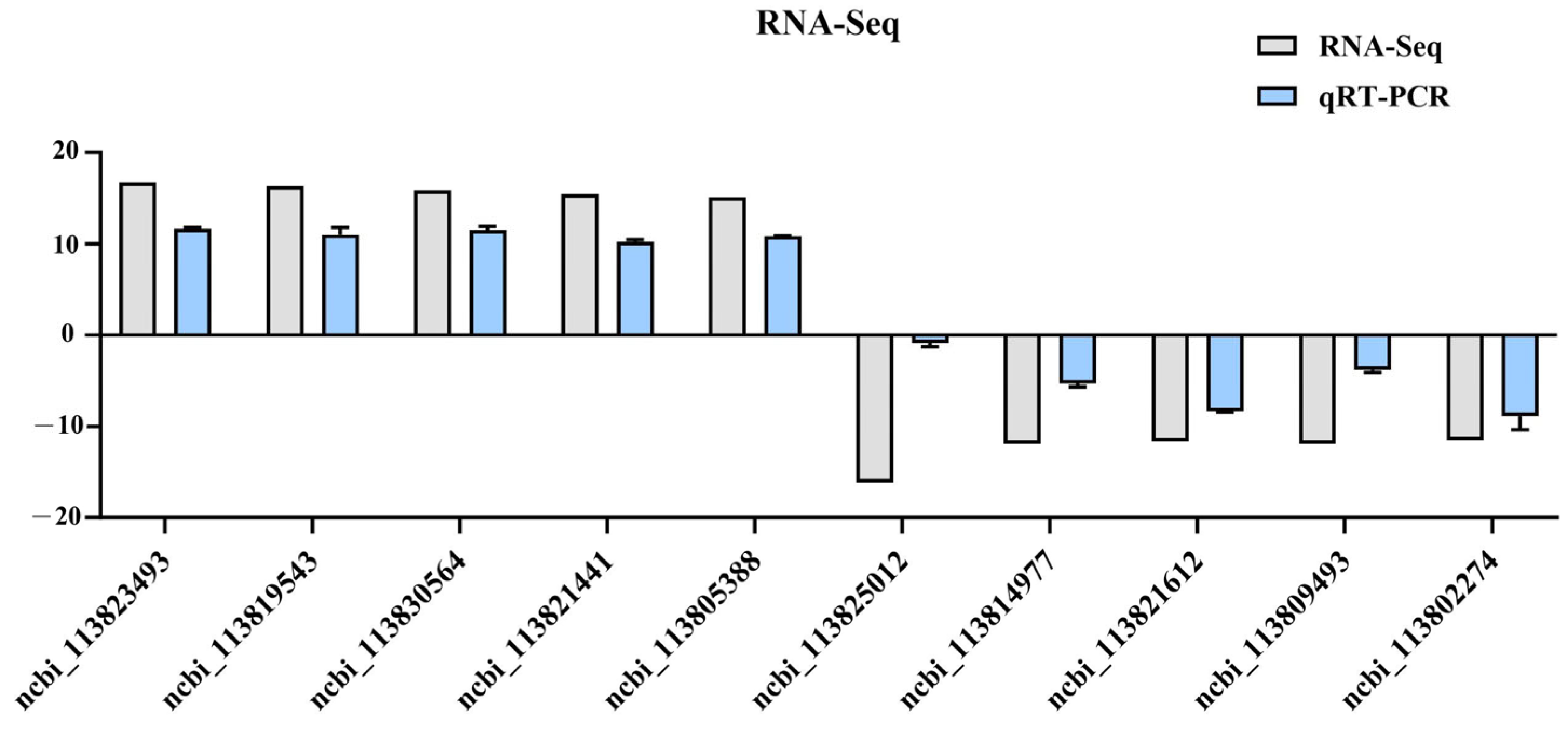Animals 15 01792 g008