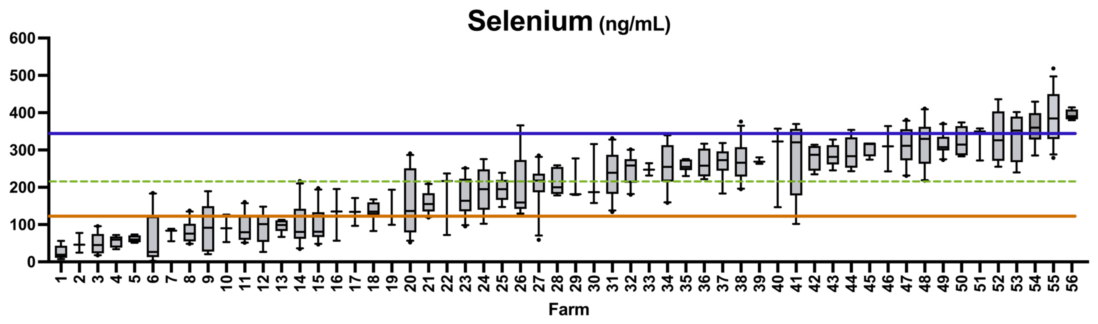 Animals 15 01799 g001