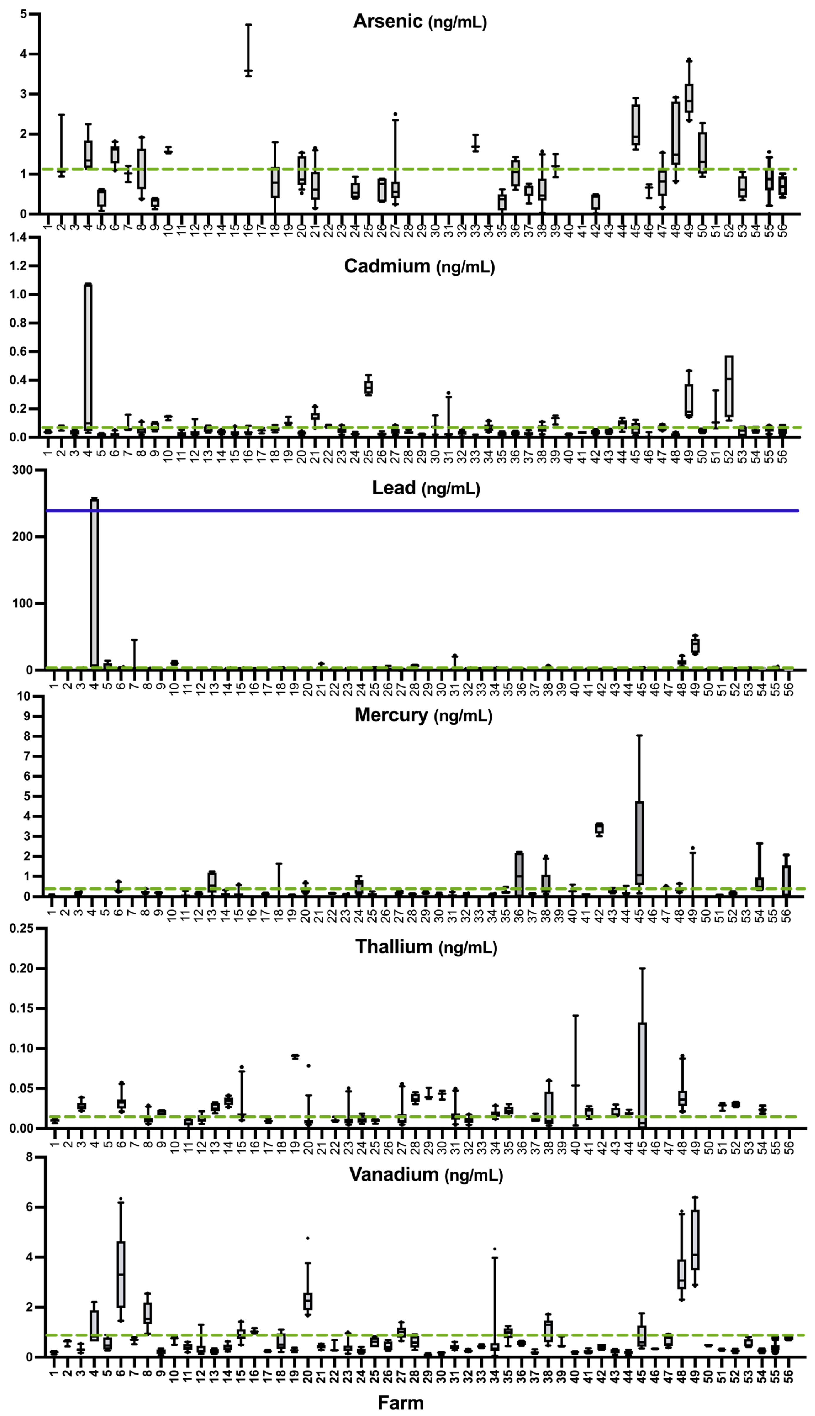 Animals 15 01799 g003