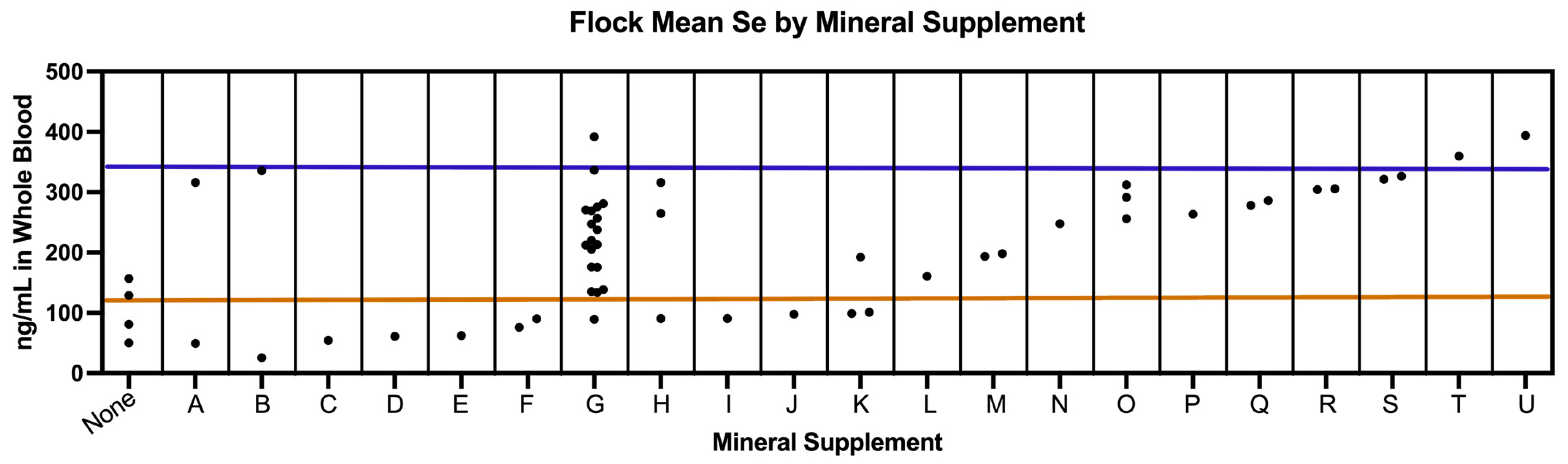 Animals 15 01799 g005