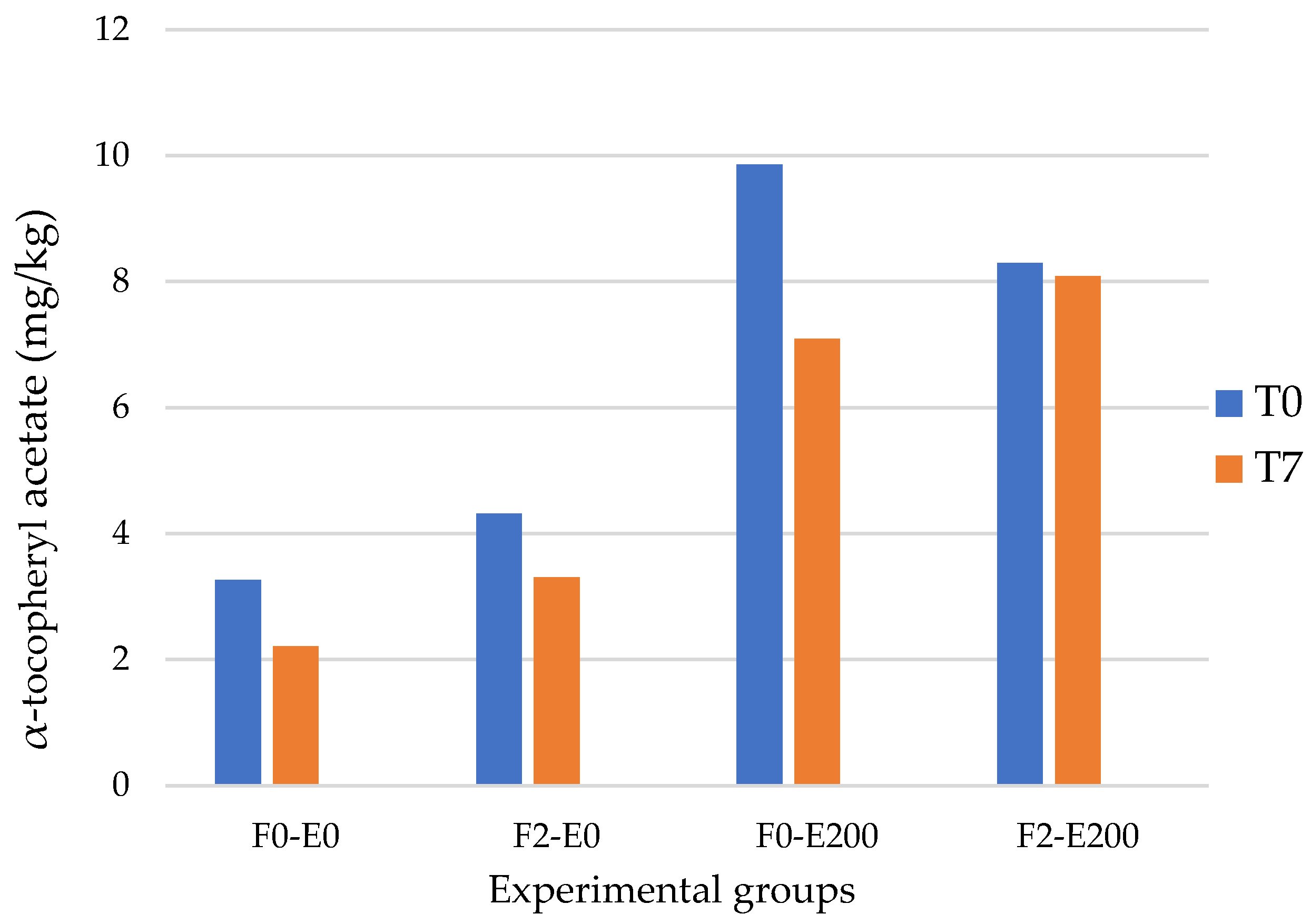 Animals 15 01804 g001 Animals 15 01804 g001