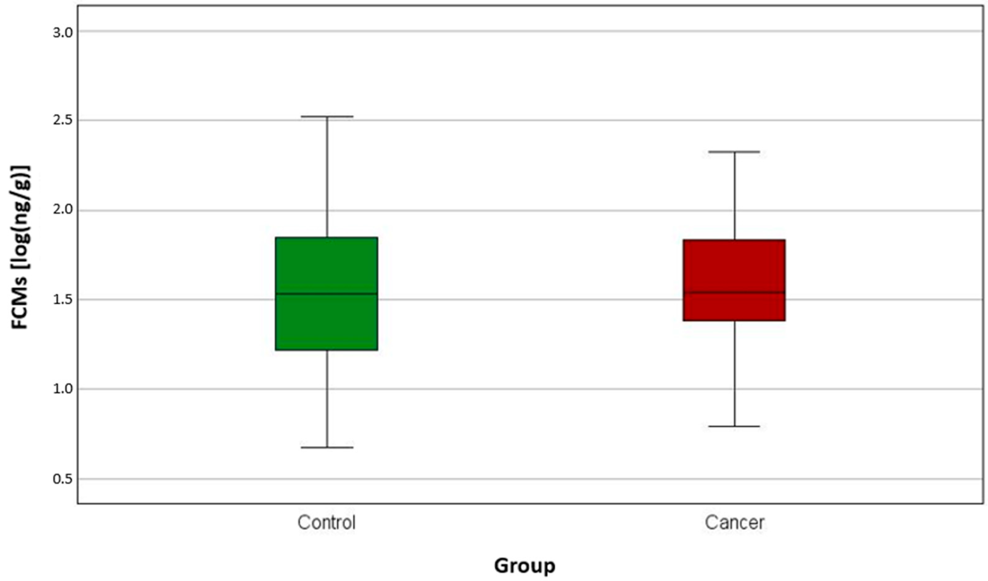 Animals 15 01809 g001