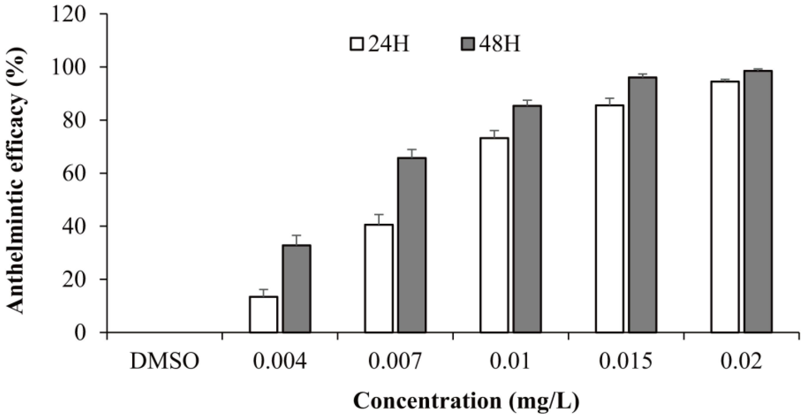 Animals 15 01811 g001