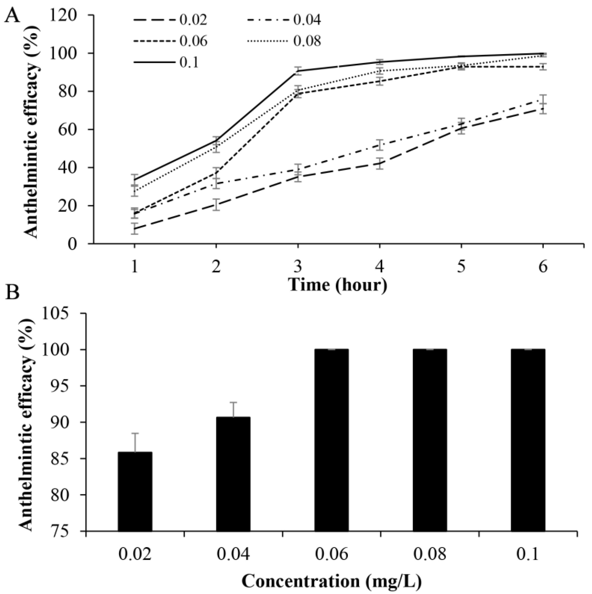 Animals 15 01811 g002