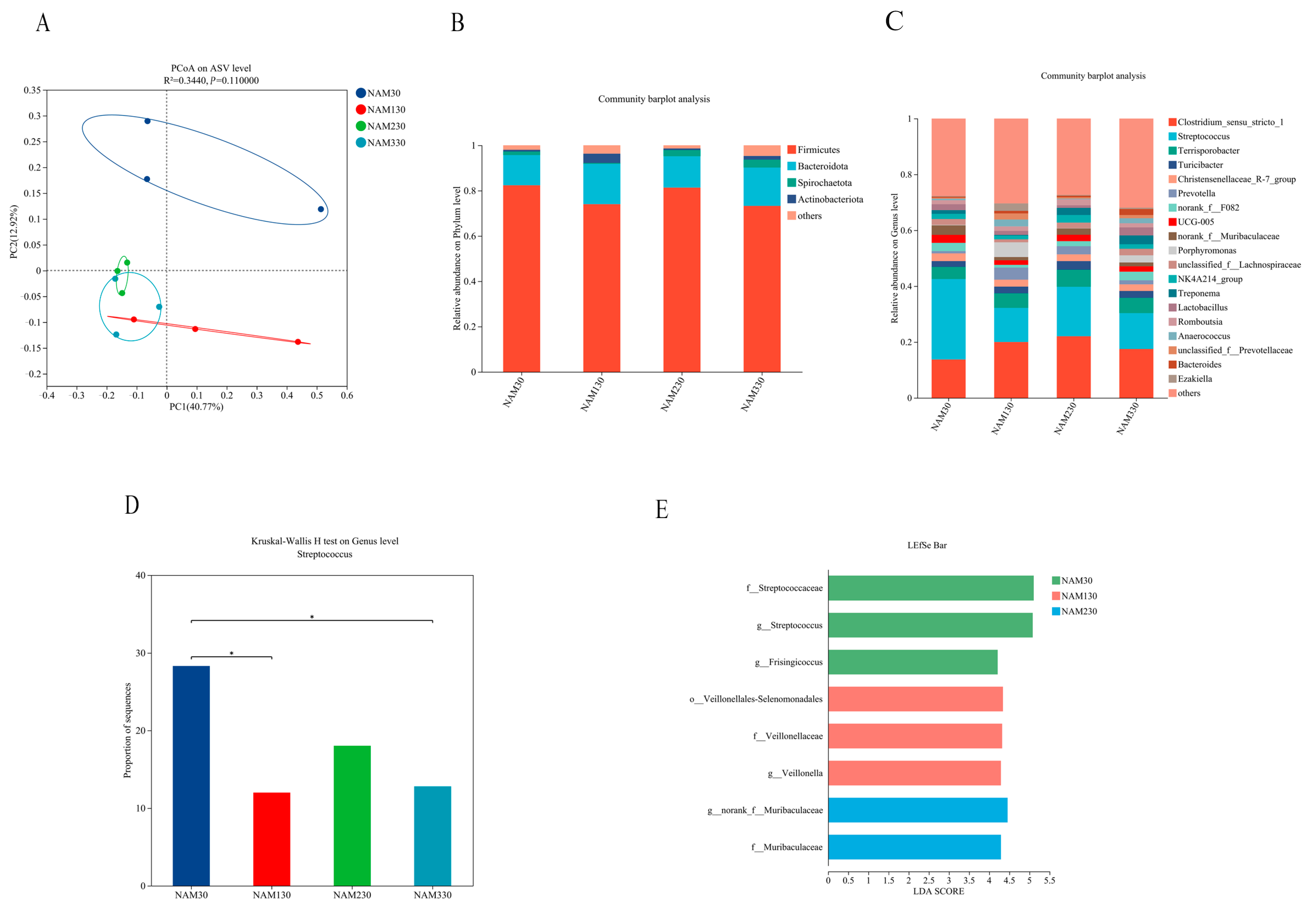 Animals 15 01813 g002