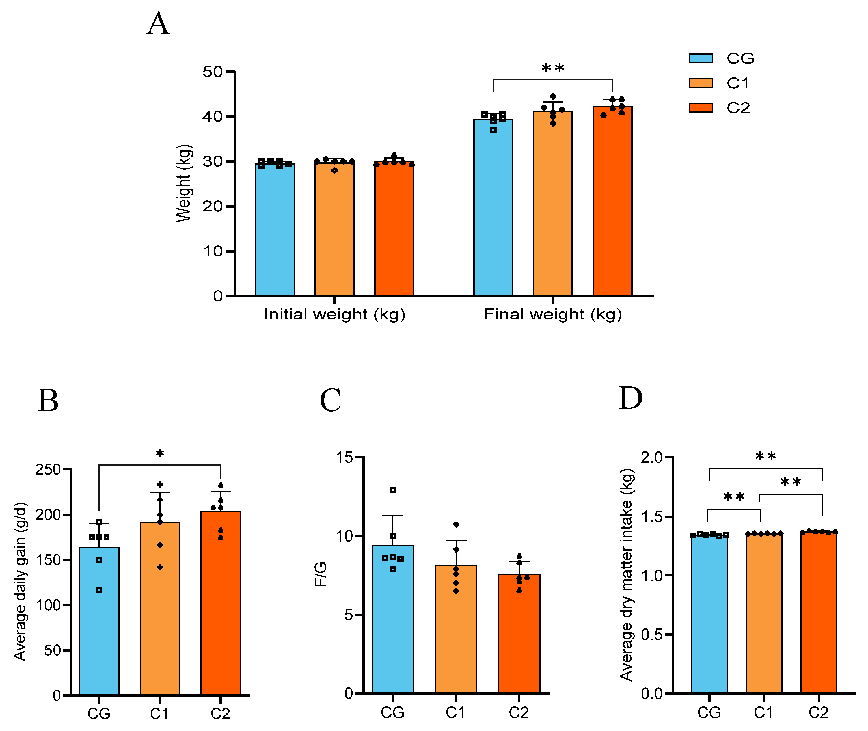 Animals 15 01816 g002