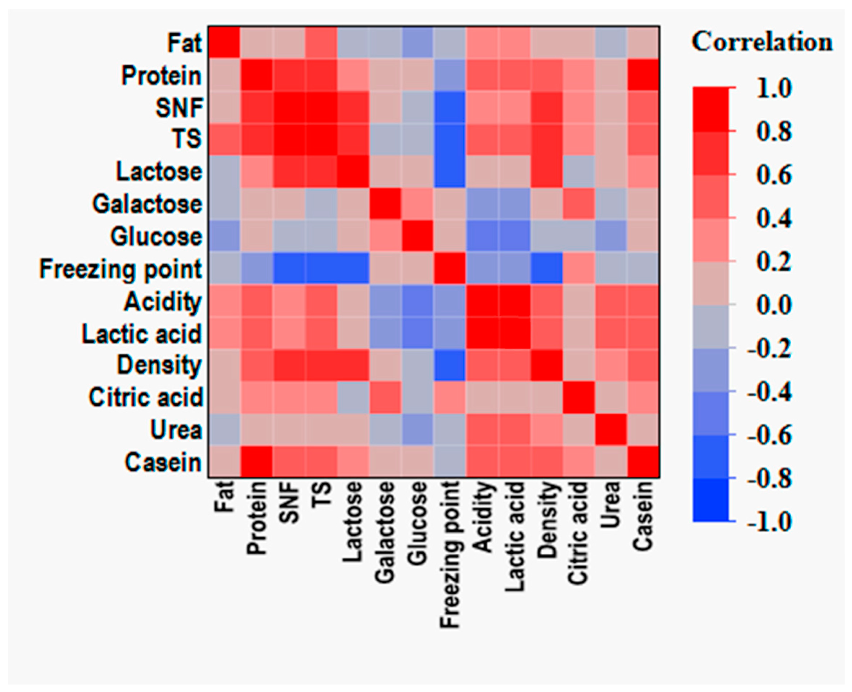 Animals 15 01817 g002