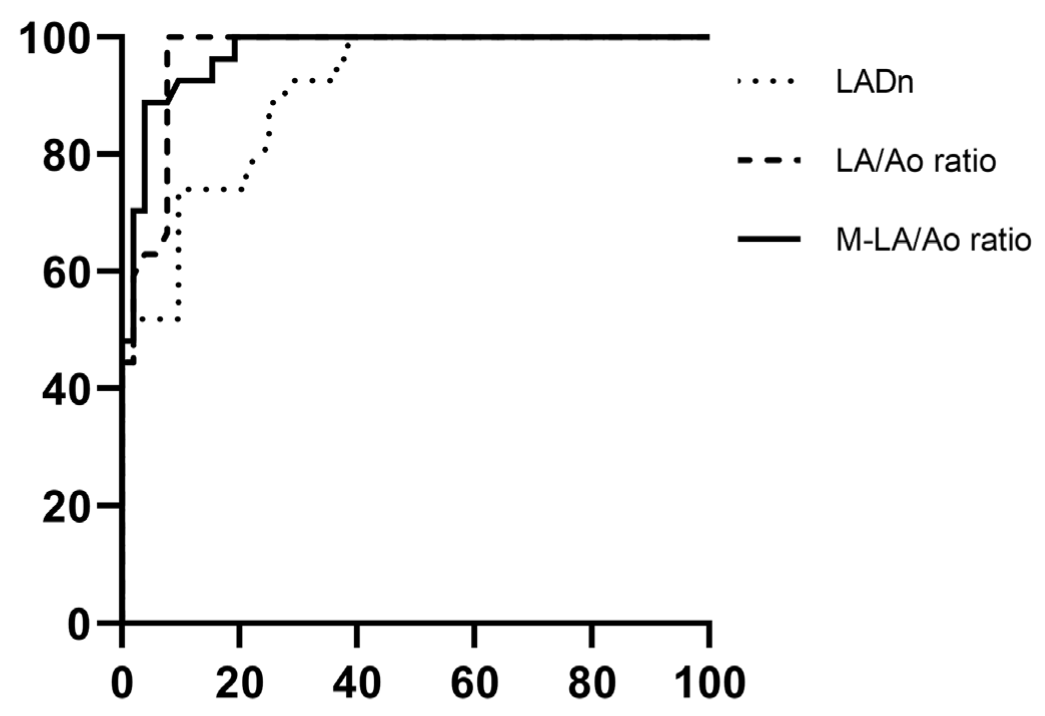 Animals 15 01820 g003