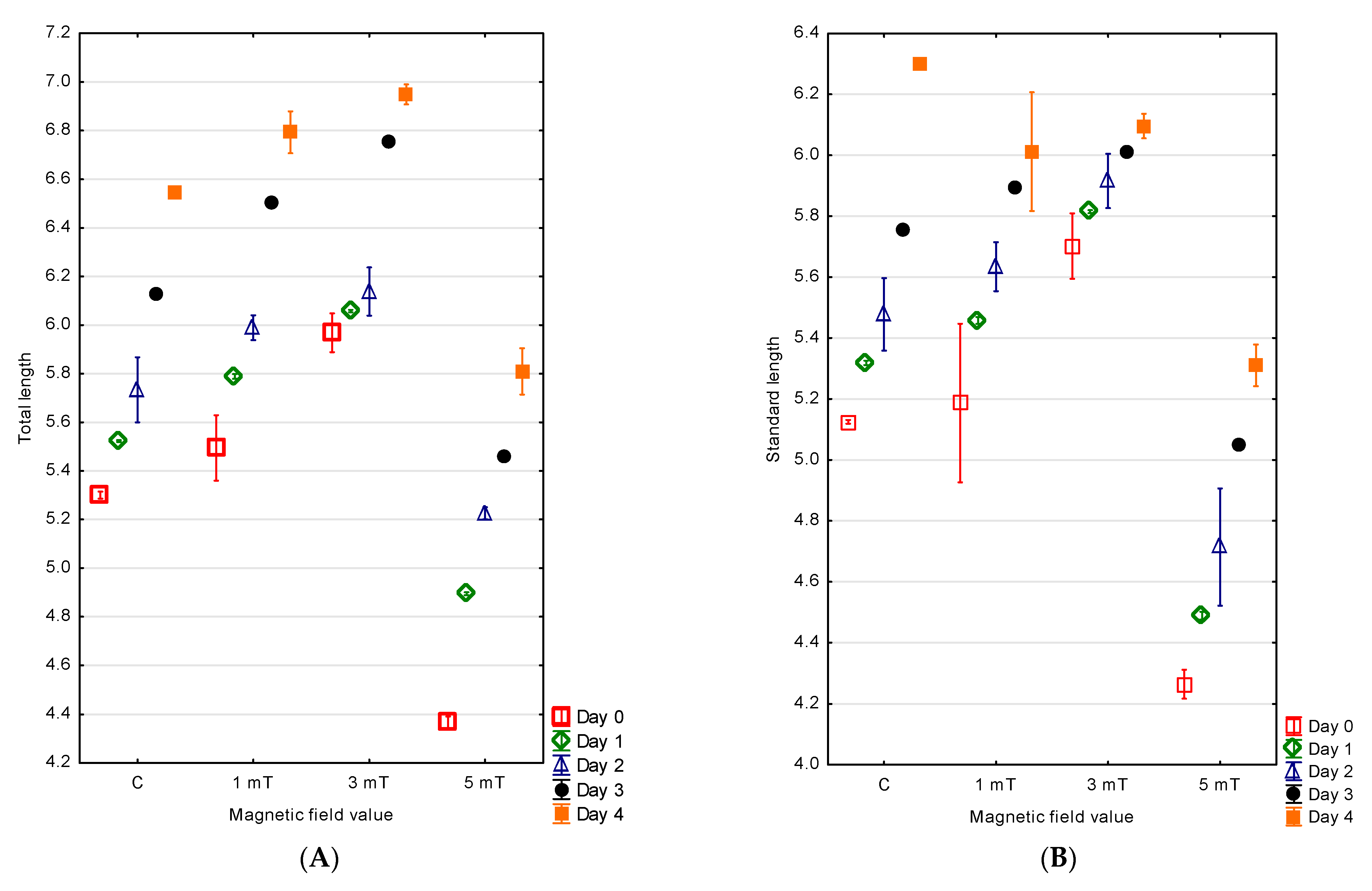 Animals 15 01824 g003