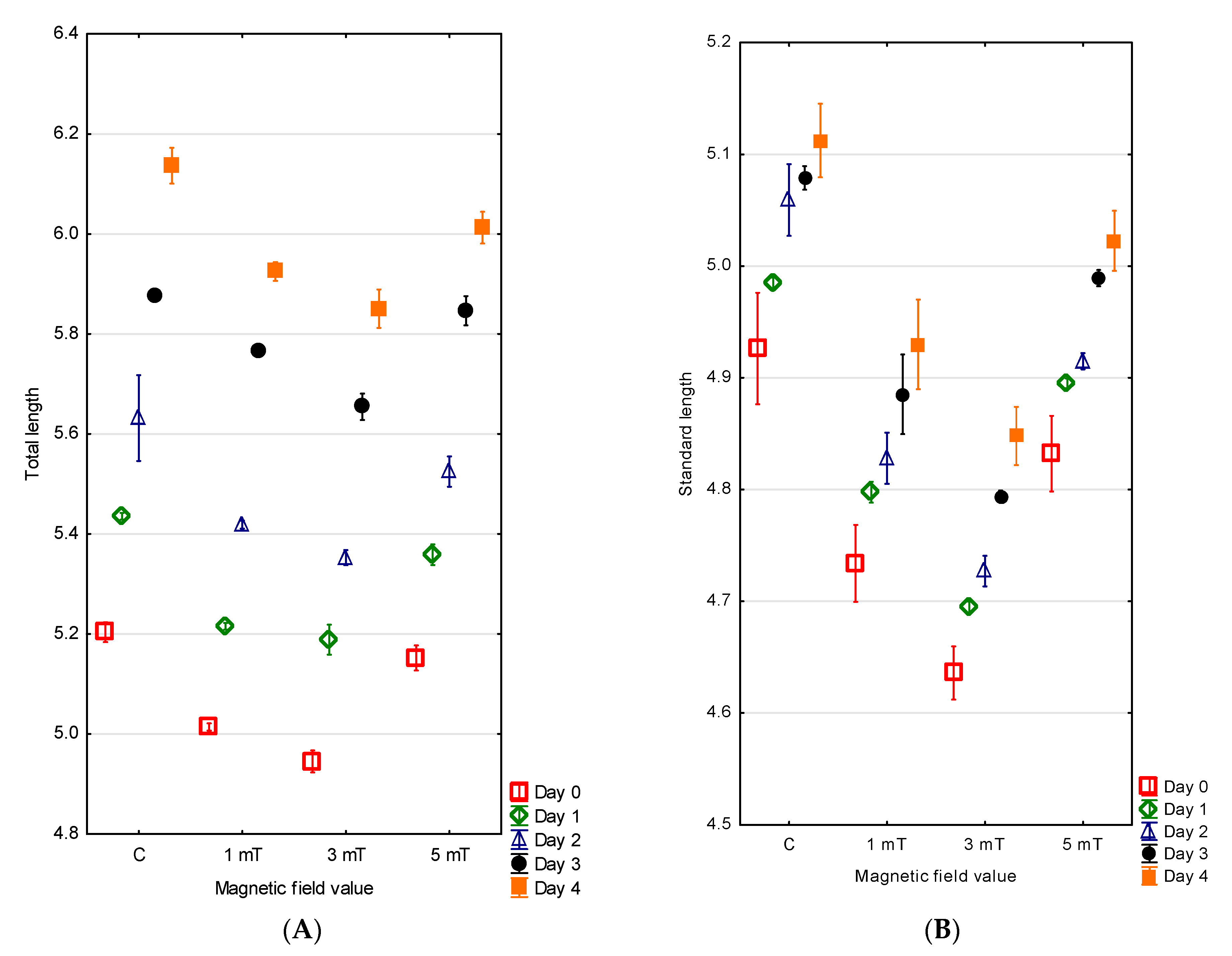 Animals 15 01824 g004