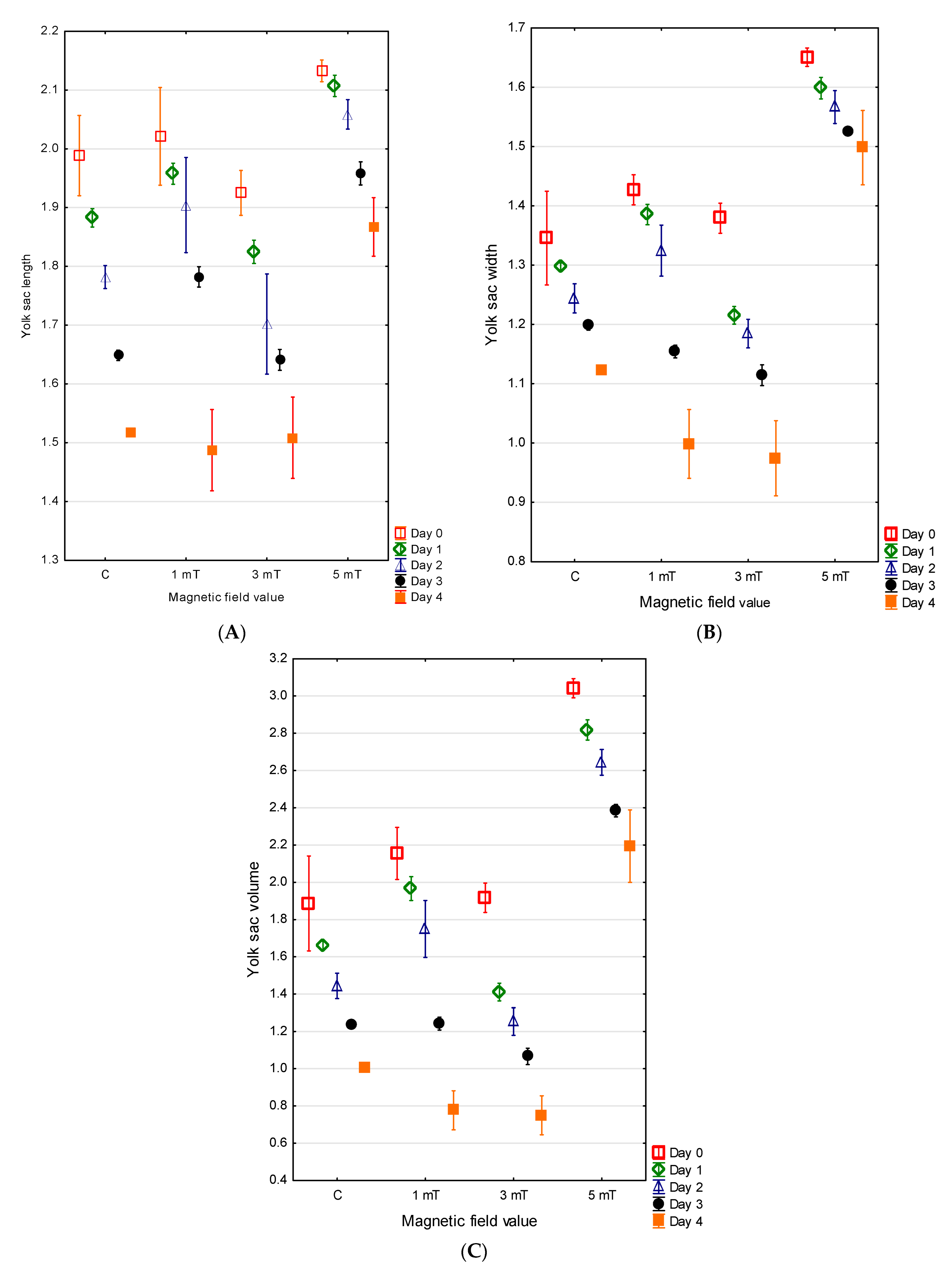 Animals 15 01824 g005
