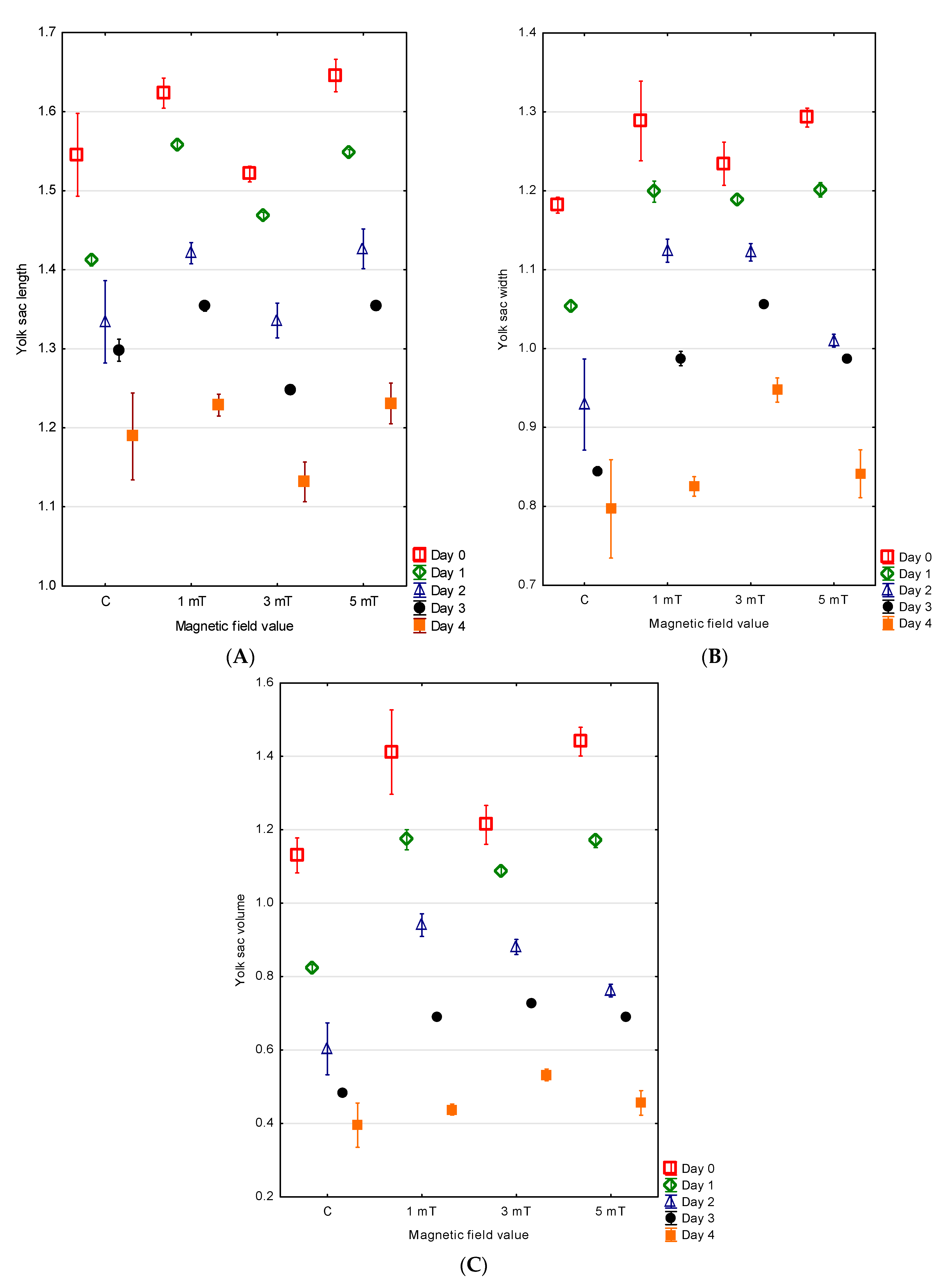 Animals 15 01824 g006