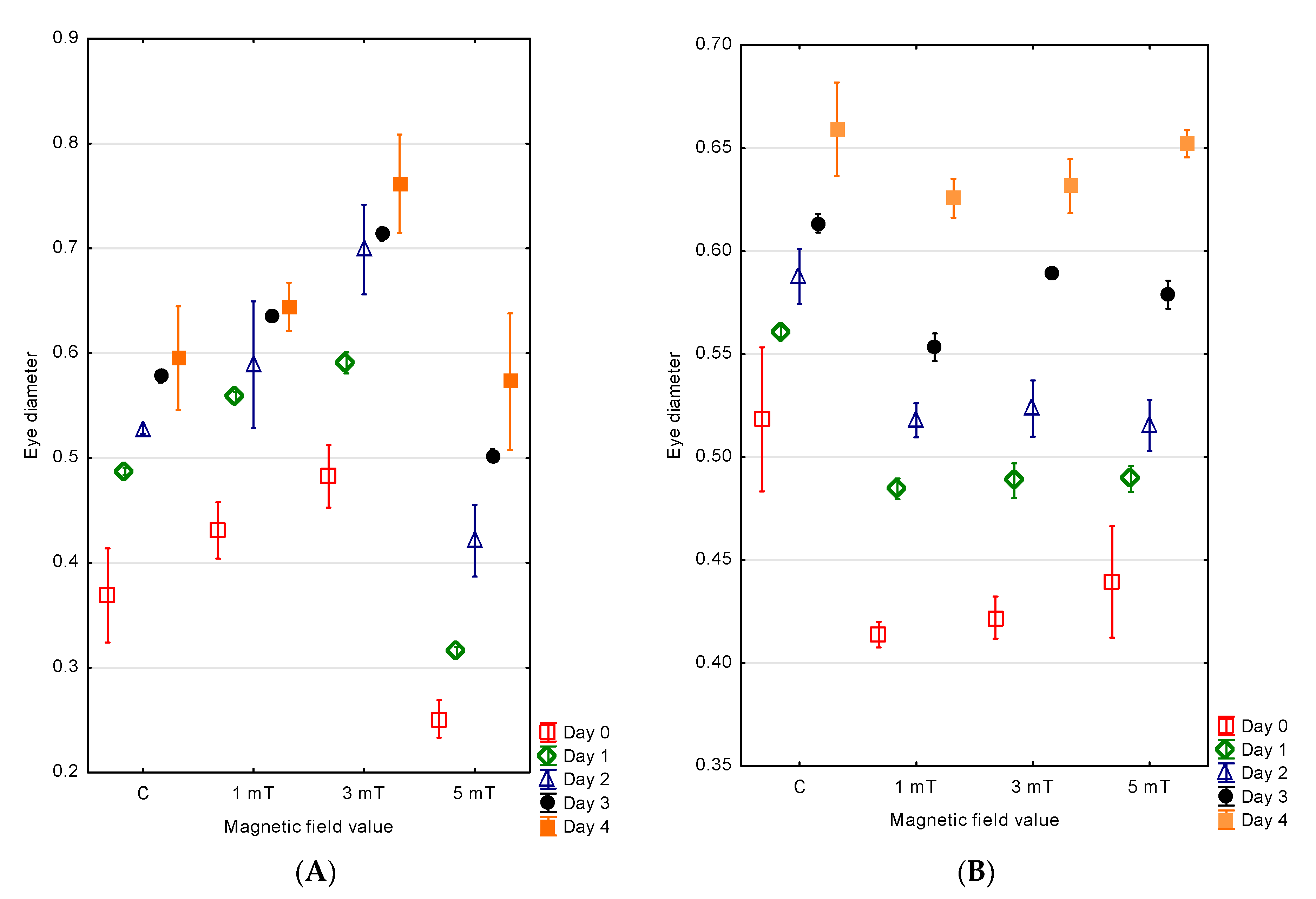 Animals 15 01824 g007